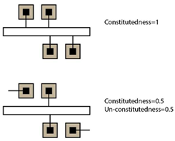 Sustainability 14 12701 i003