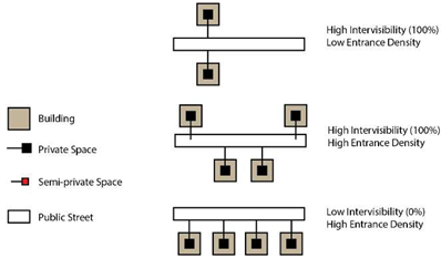 Sustainability 14 12701 i004