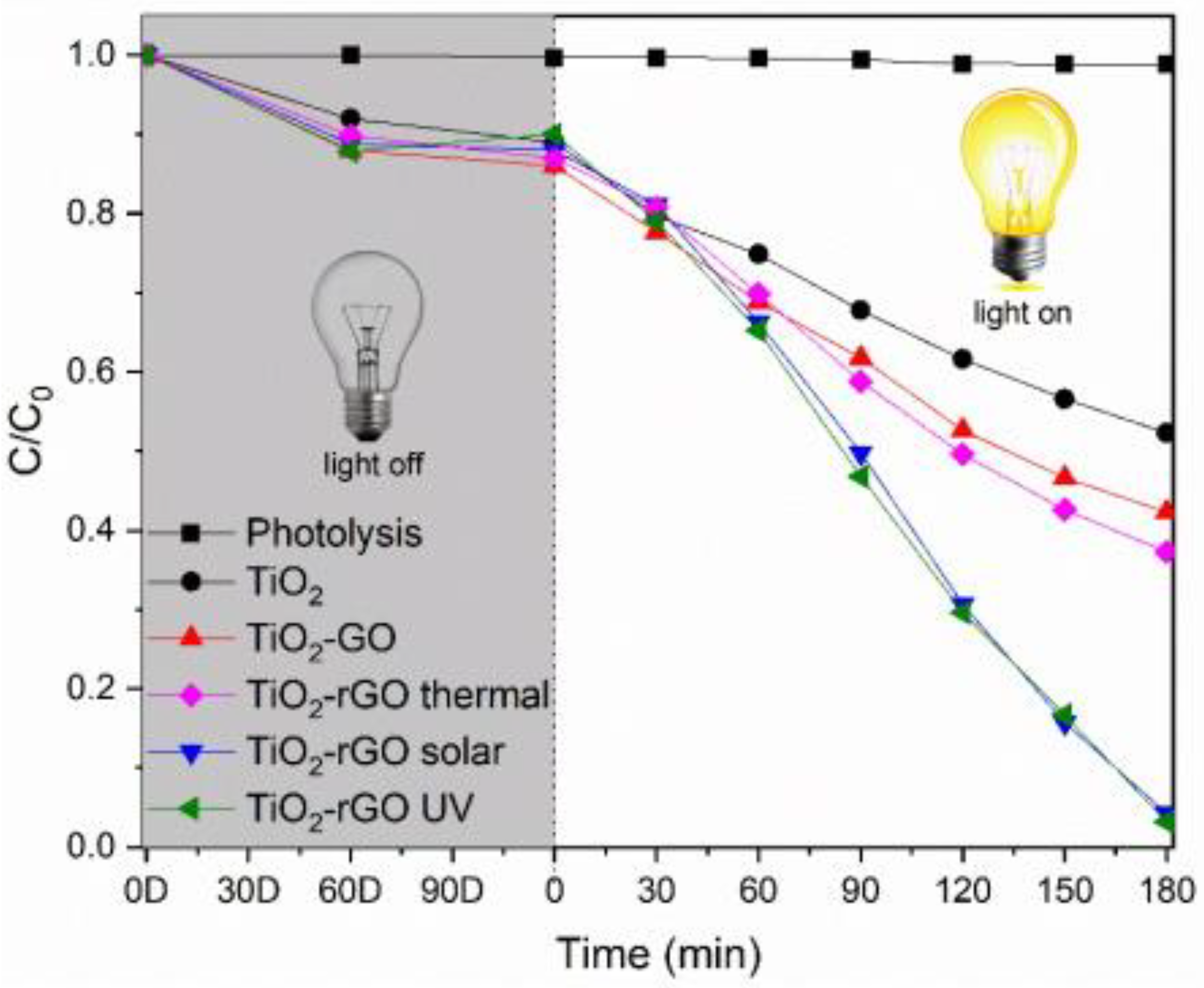 Sustainability 14 12703 g003 Sustainability 14 12703 g003