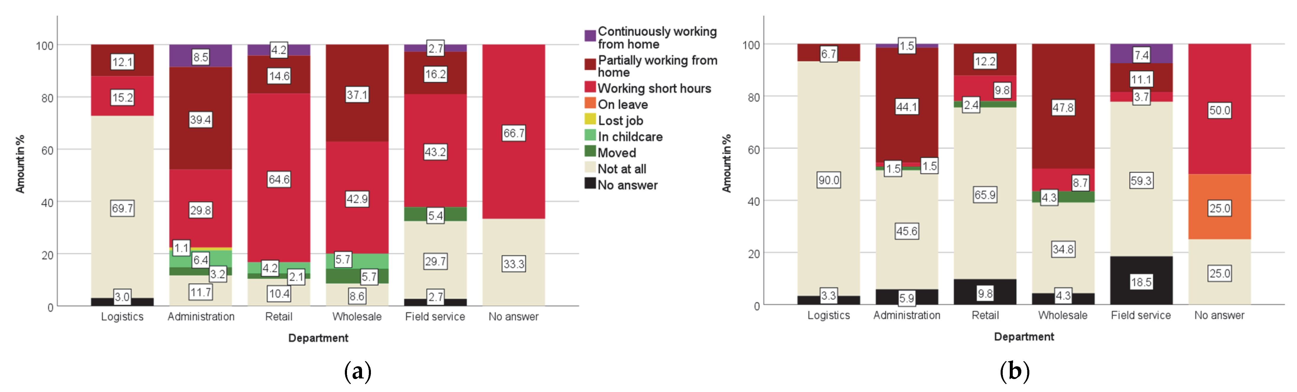 Sustainability 14 12708 g002