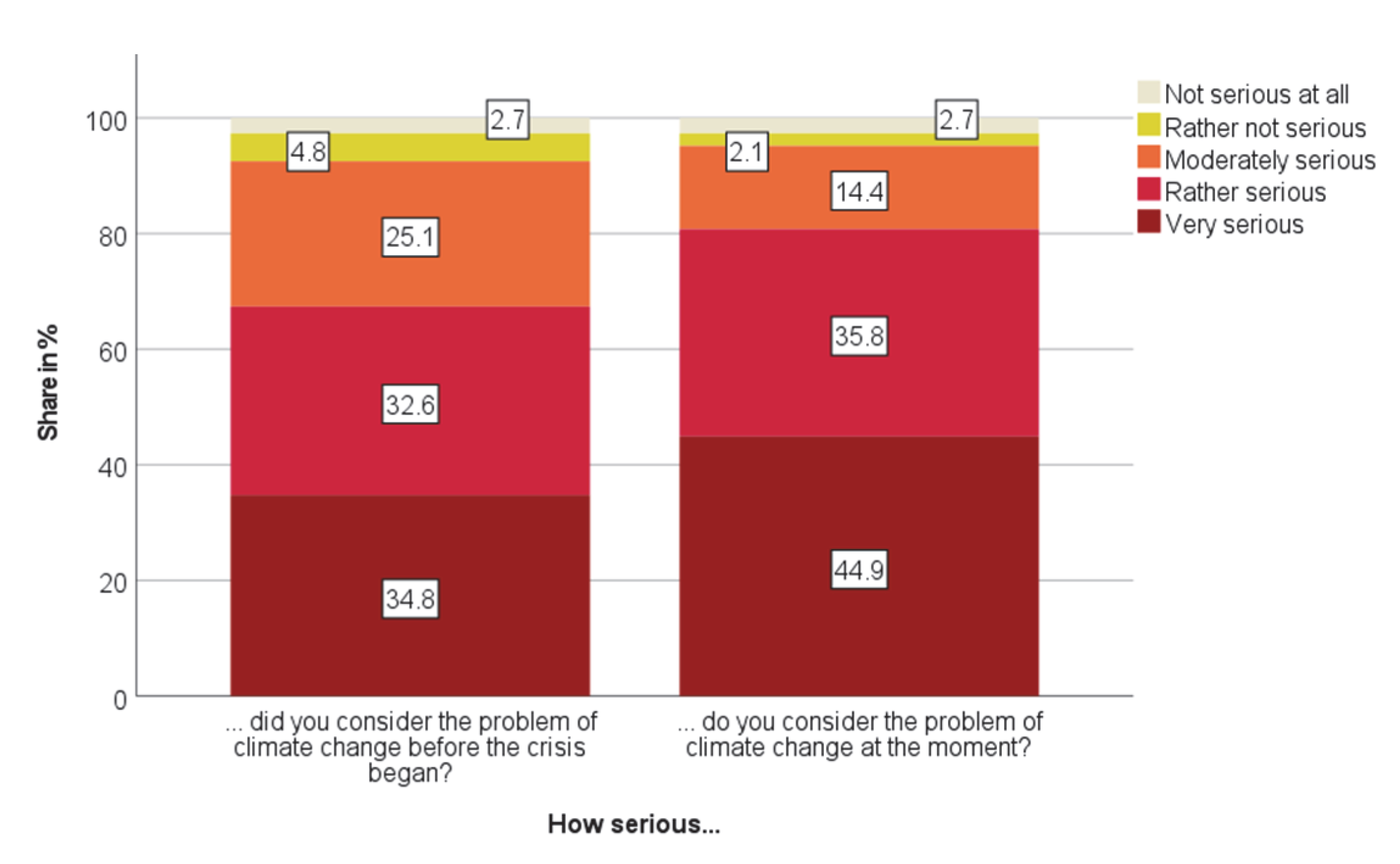 Sustainability 14 12708 g003