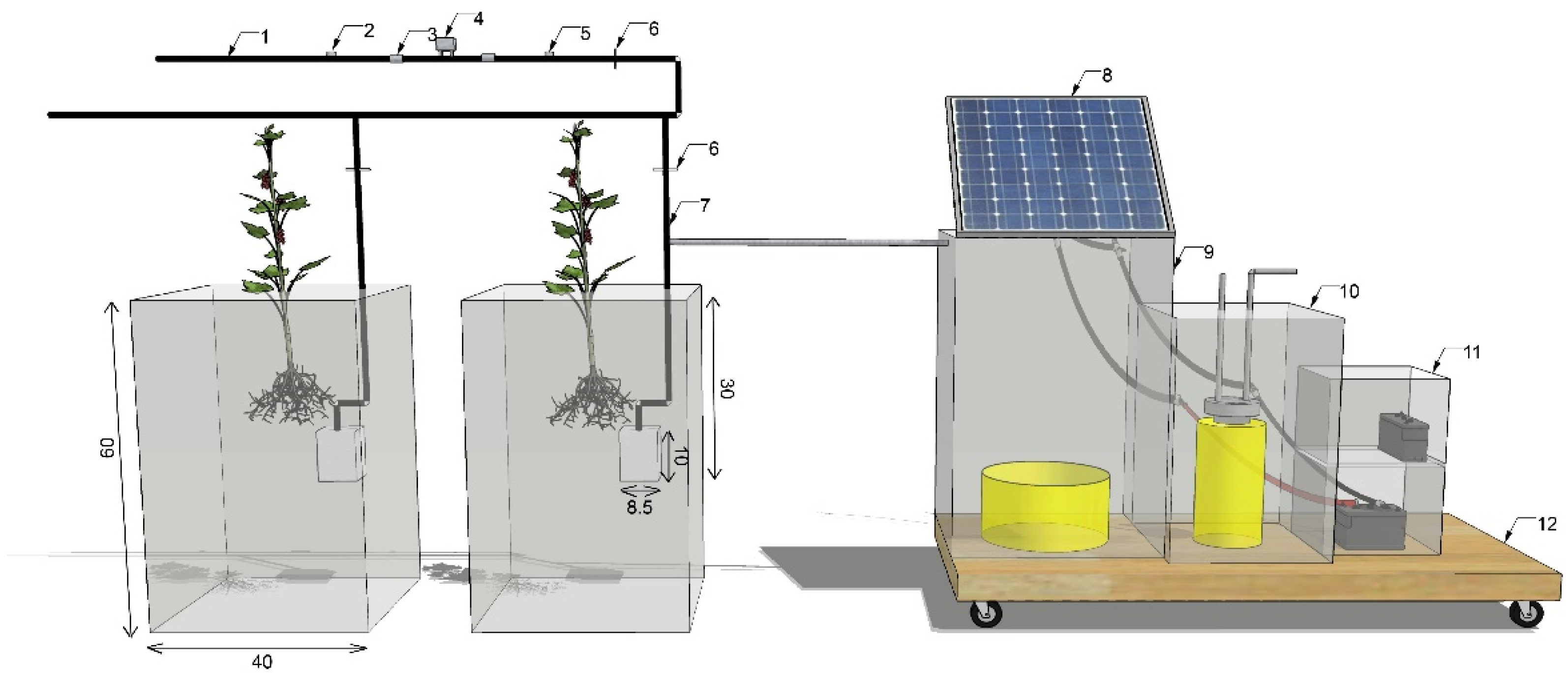 Sustainability 14 12719 g001 Sustainability 14 12719 g001