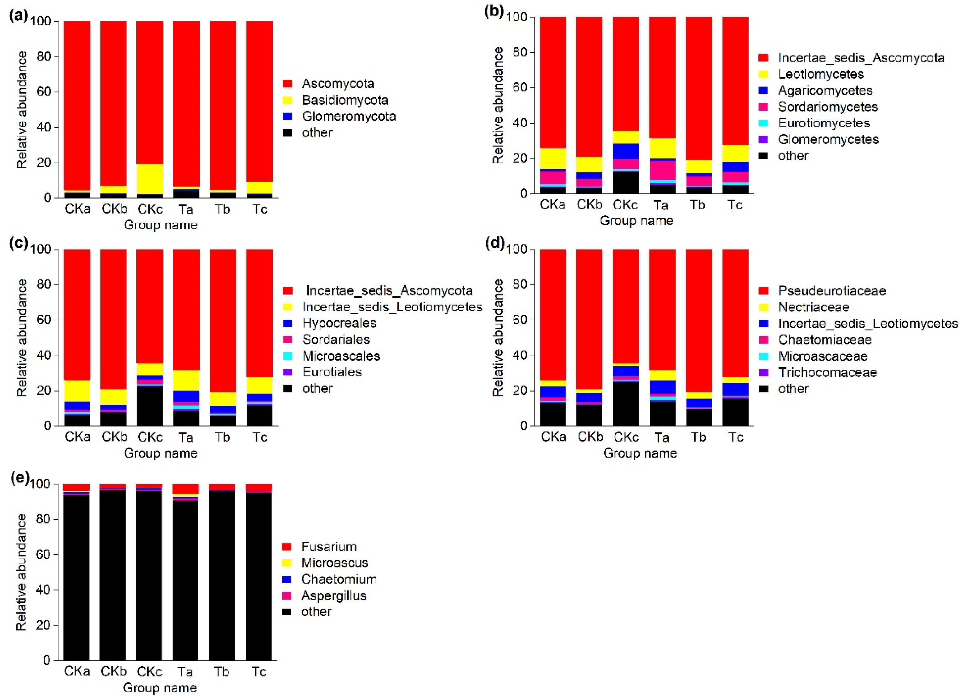 Sustainability 14 12719 g004 Sustainability 14 12719 g004
