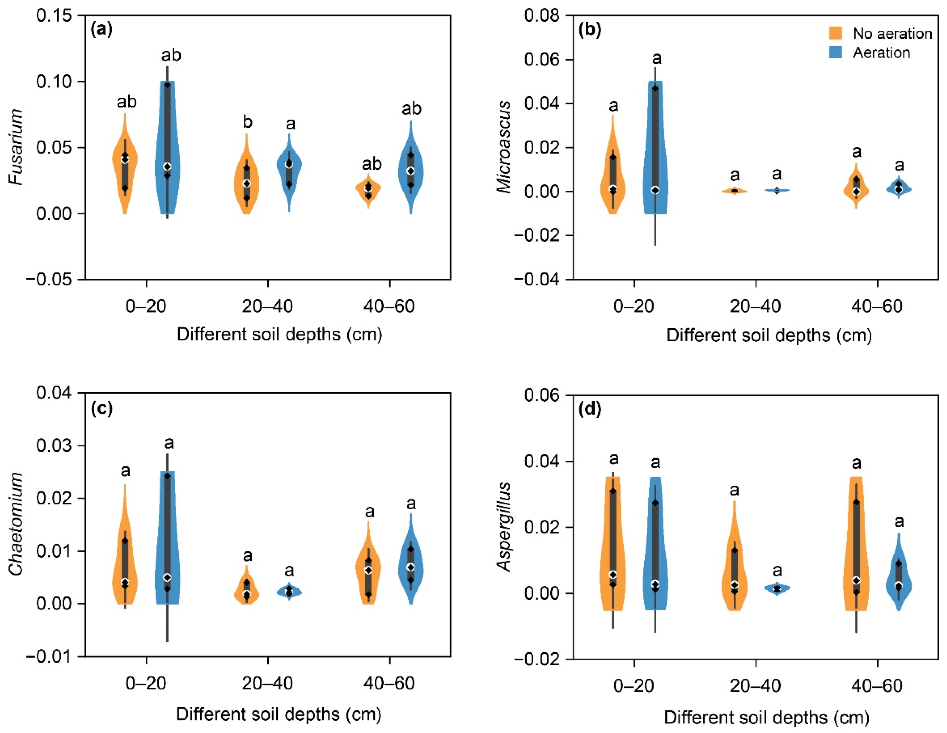 Sustainability 14 12719 g005 Sustainability 14 12719 g005
