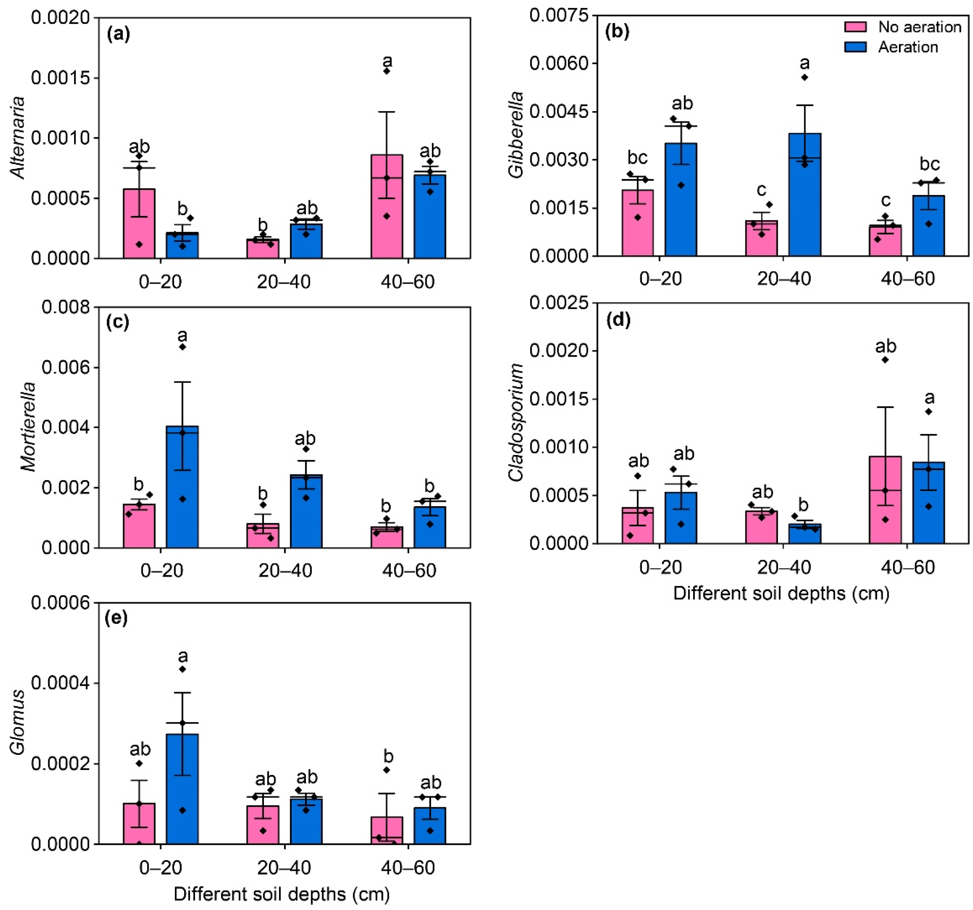 Sustainability 14 12719 g006 Sustainability 14 12719 g006
