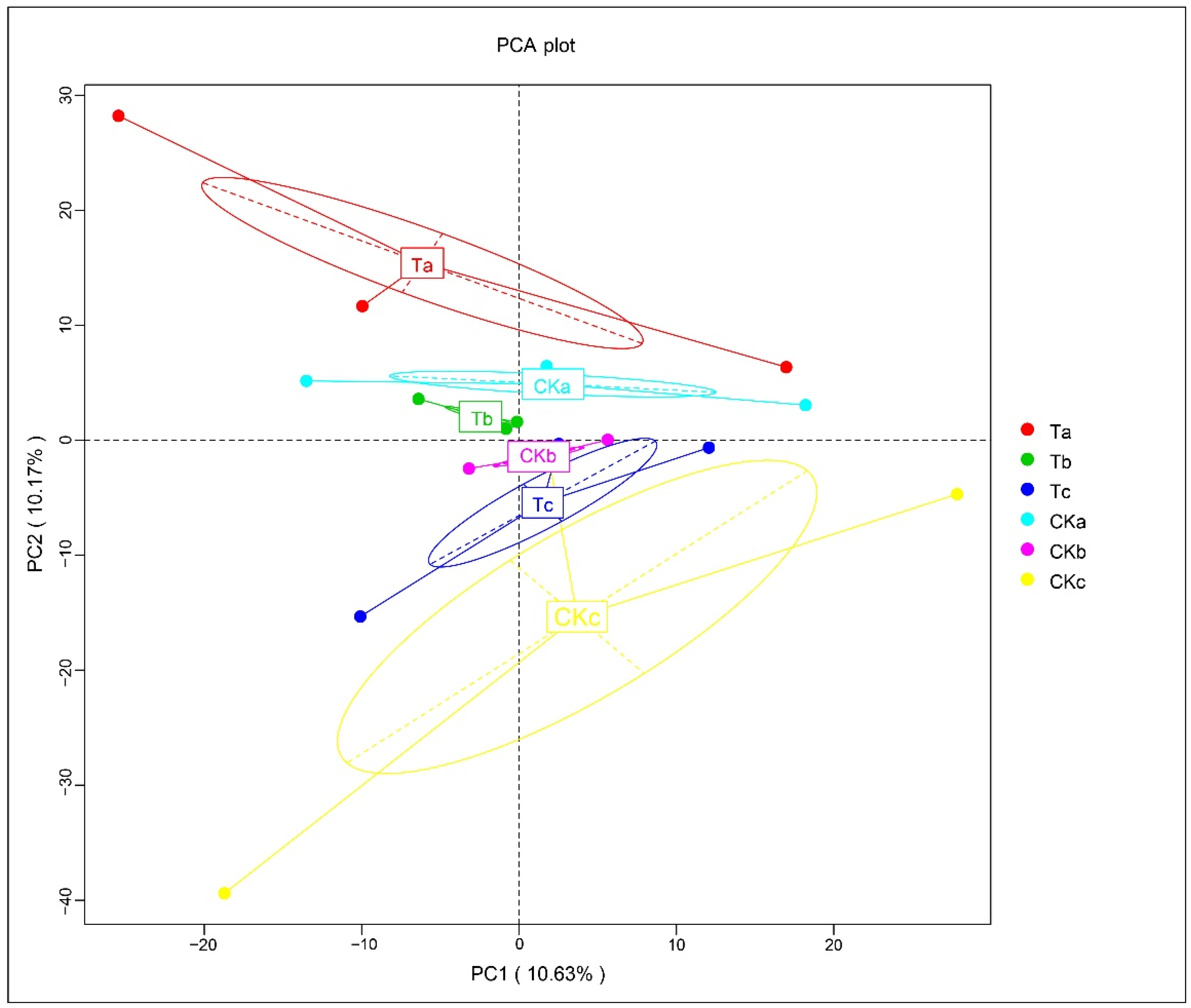 Sustainability 14 12719 g007 Sustainability 14 12719 g007