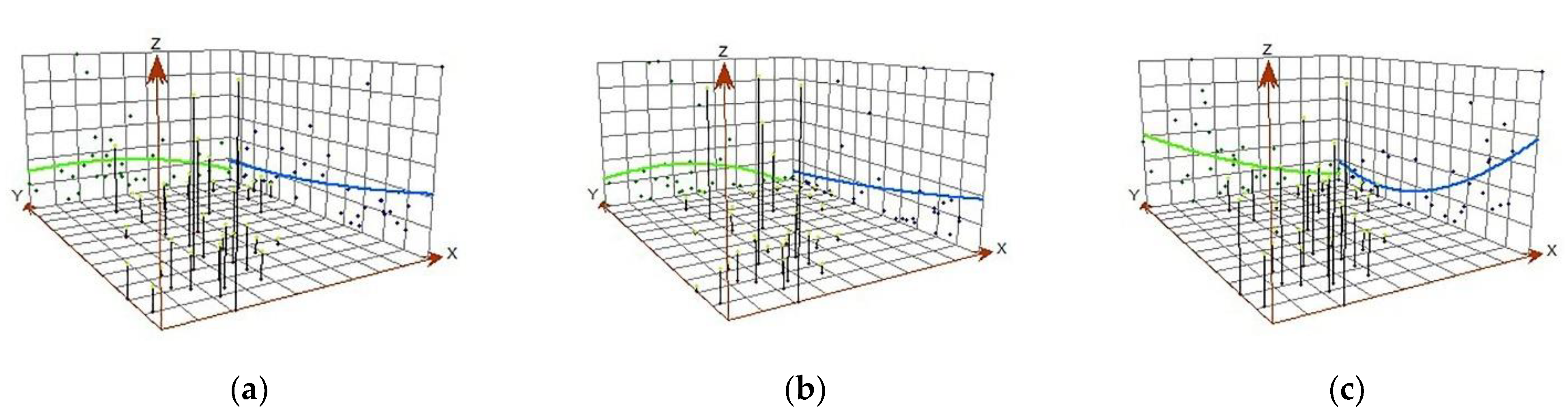 Sustainability 14 12724 g004