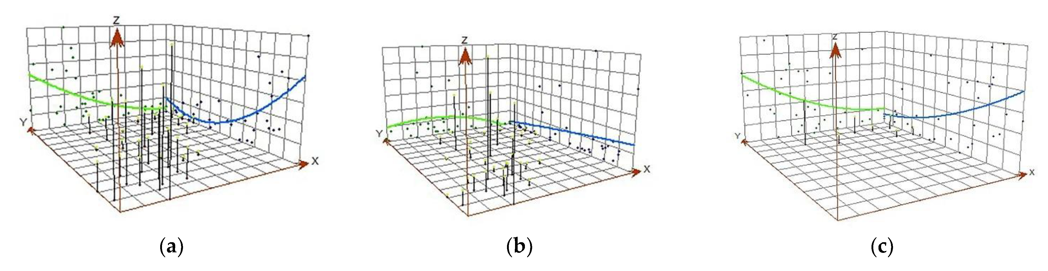 Sustainability 14 12724 g005