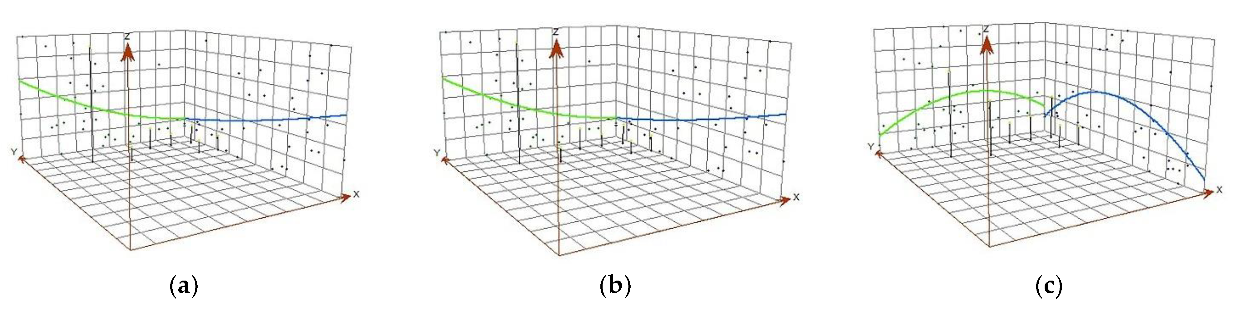 Sustainability 14 12724 g006