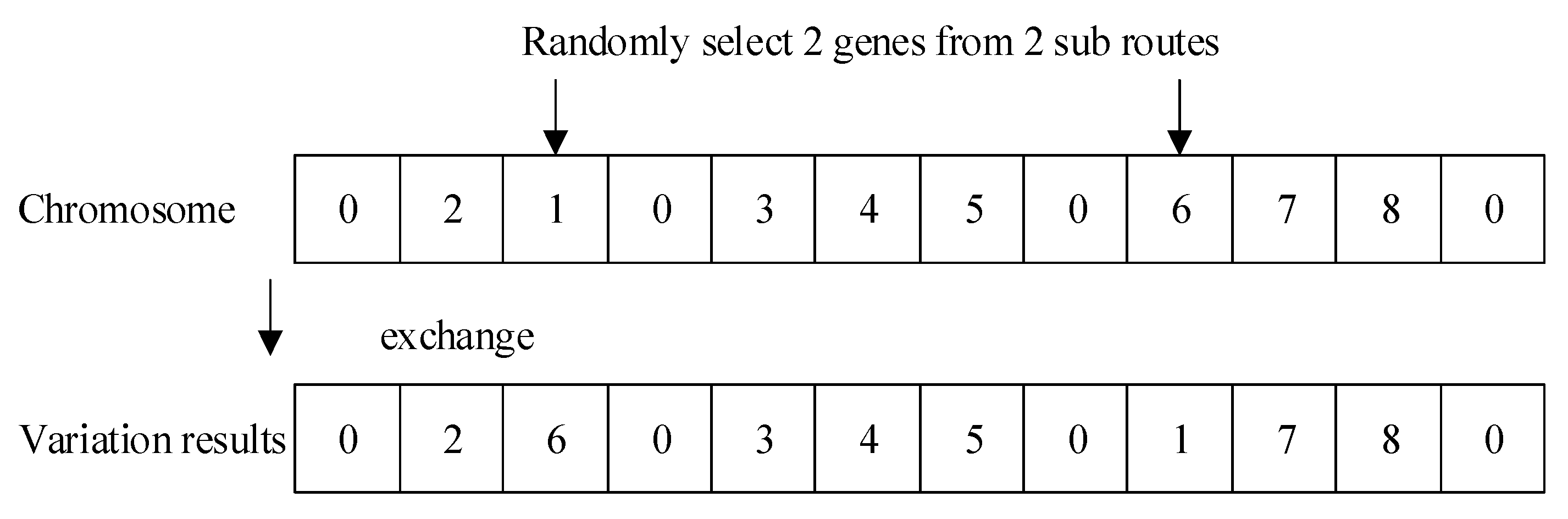 Sustainability 14 12736 g004