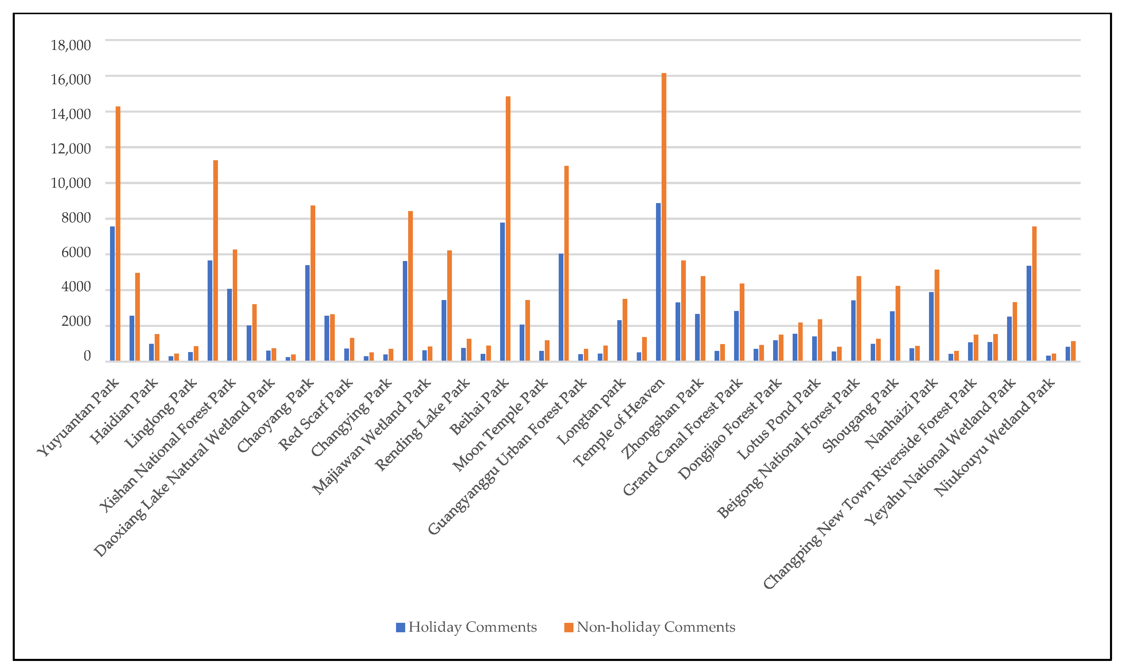 Sustainability 14 12741 g021