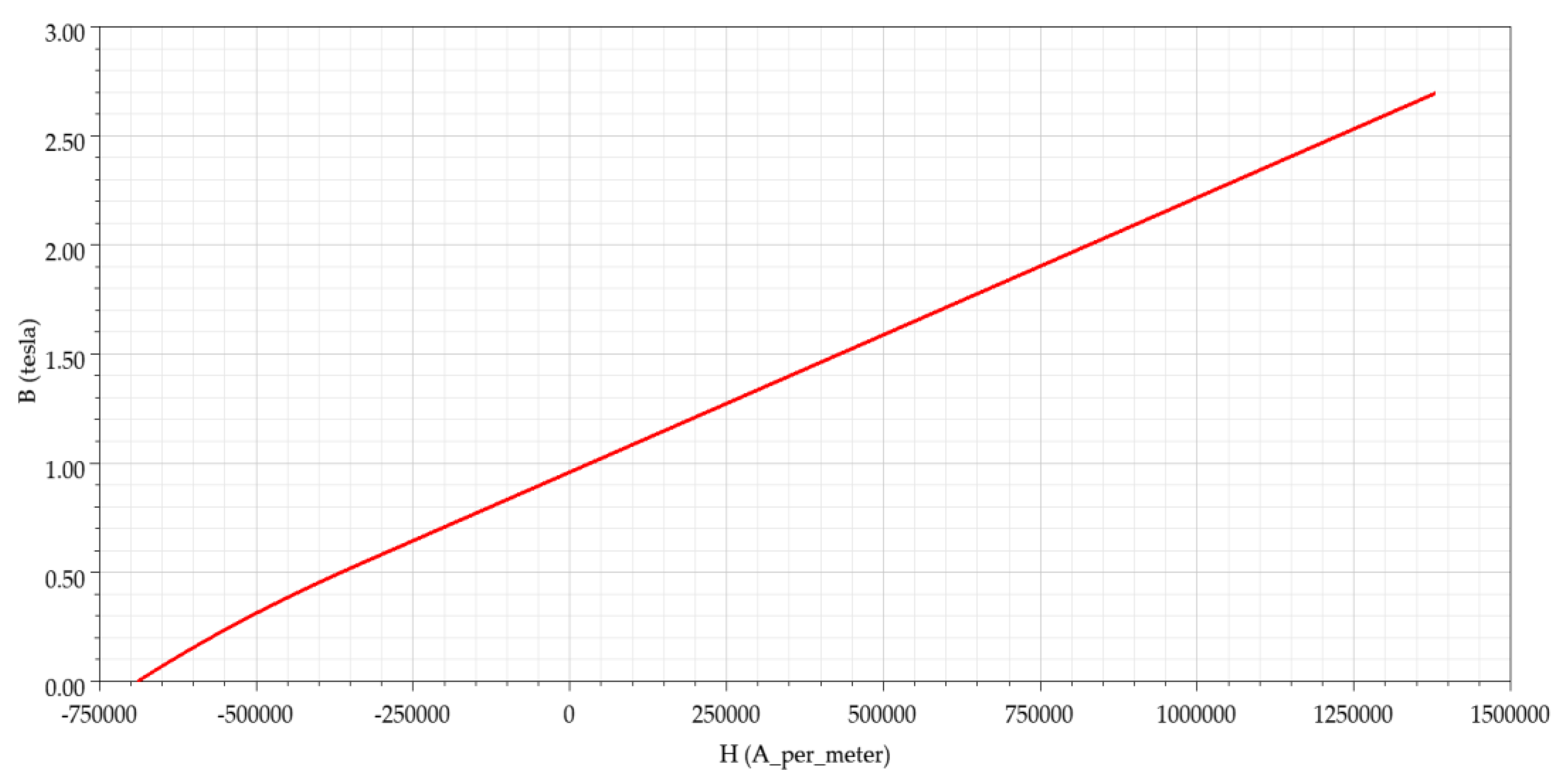 Sustainability 14 12743 g005