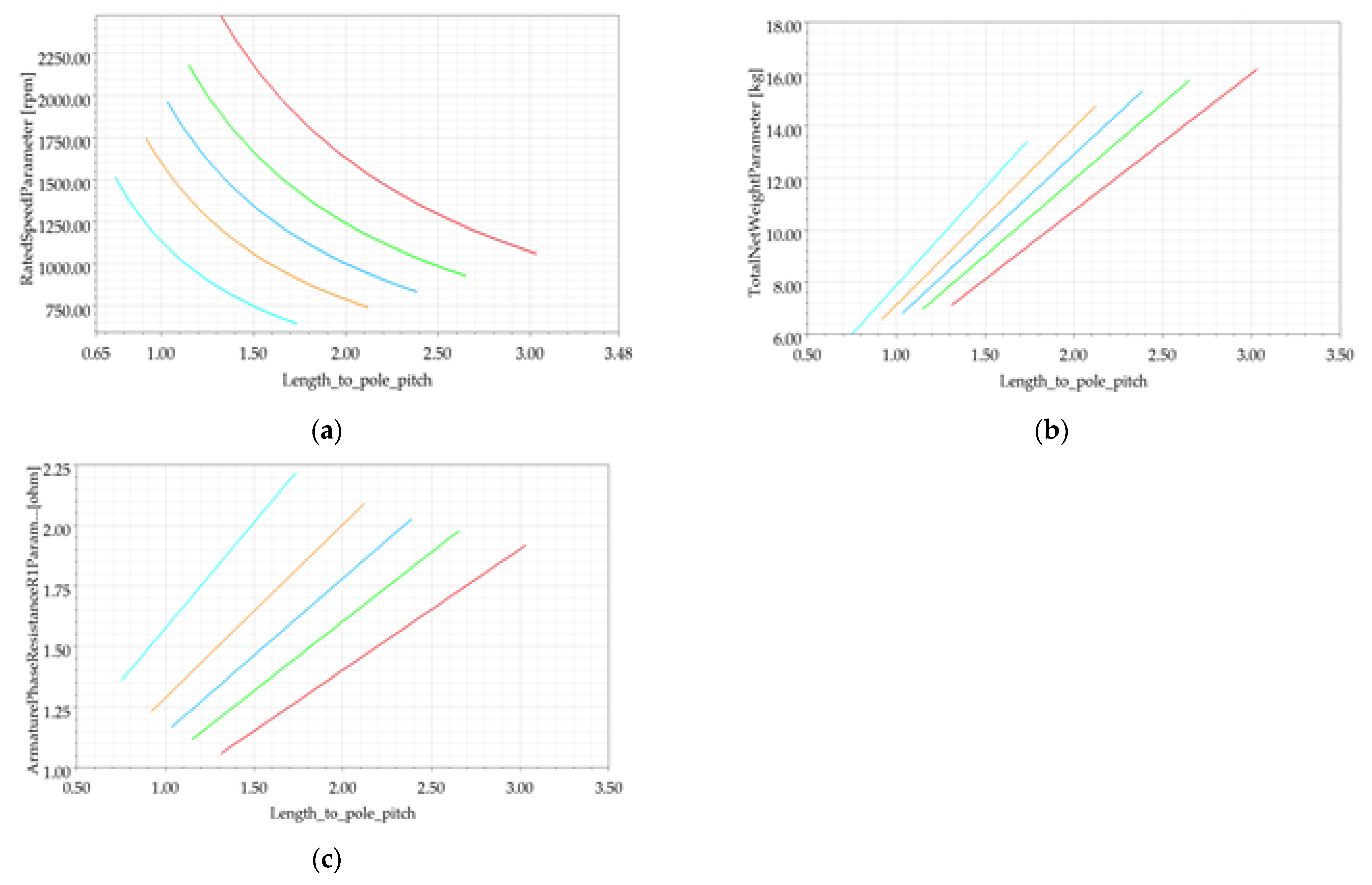 Sustainability 14 12743 g009
