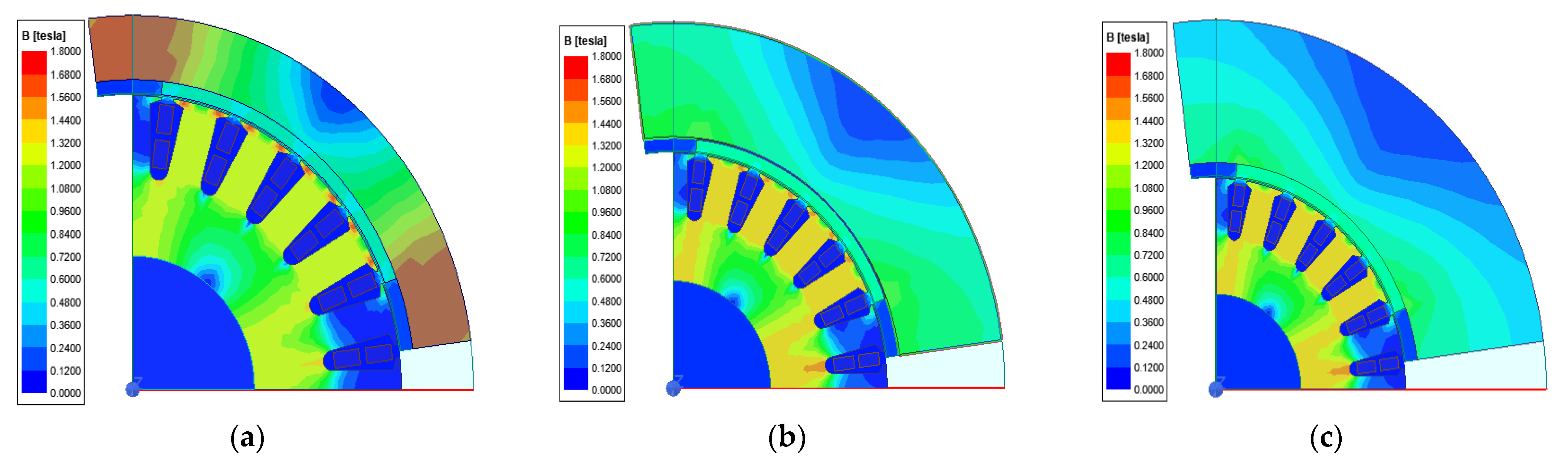 Sustainability 14 12743 g010a