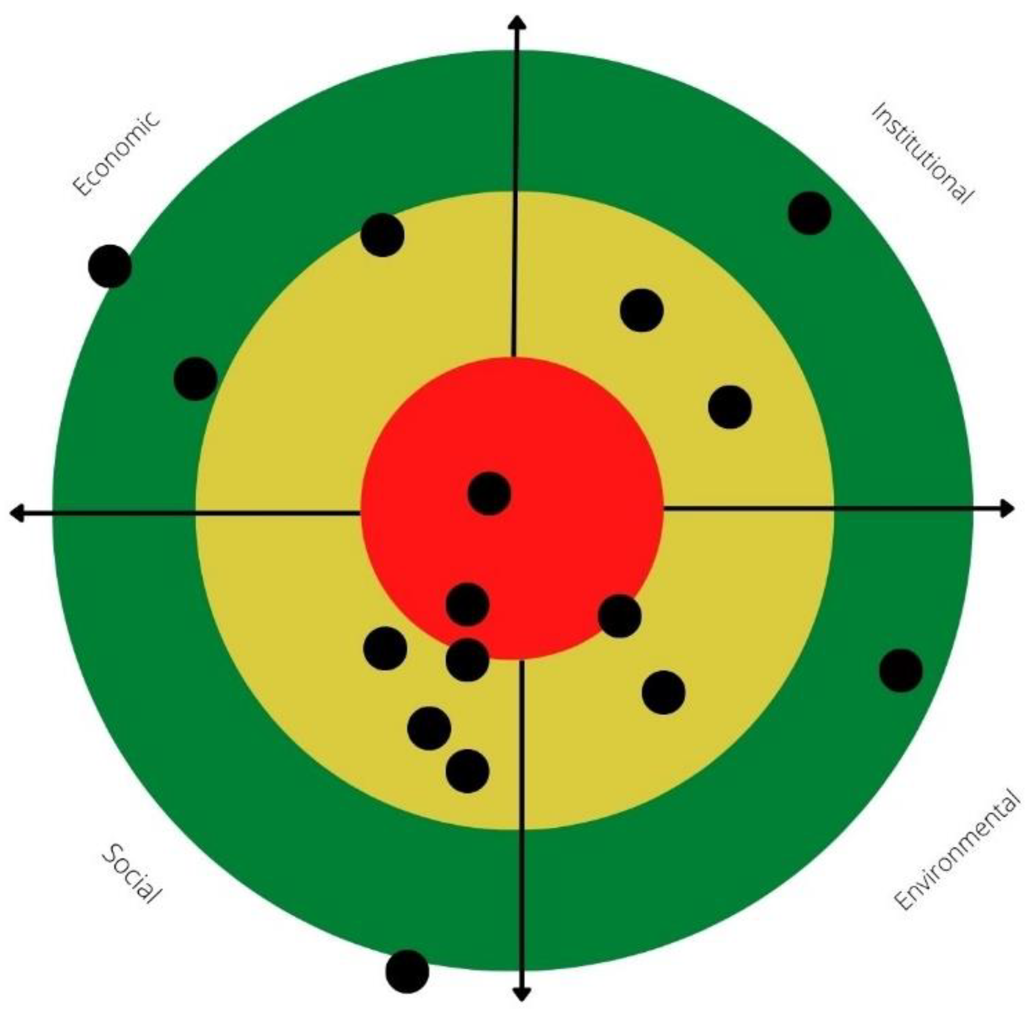 Sustainability 14 12746 g001