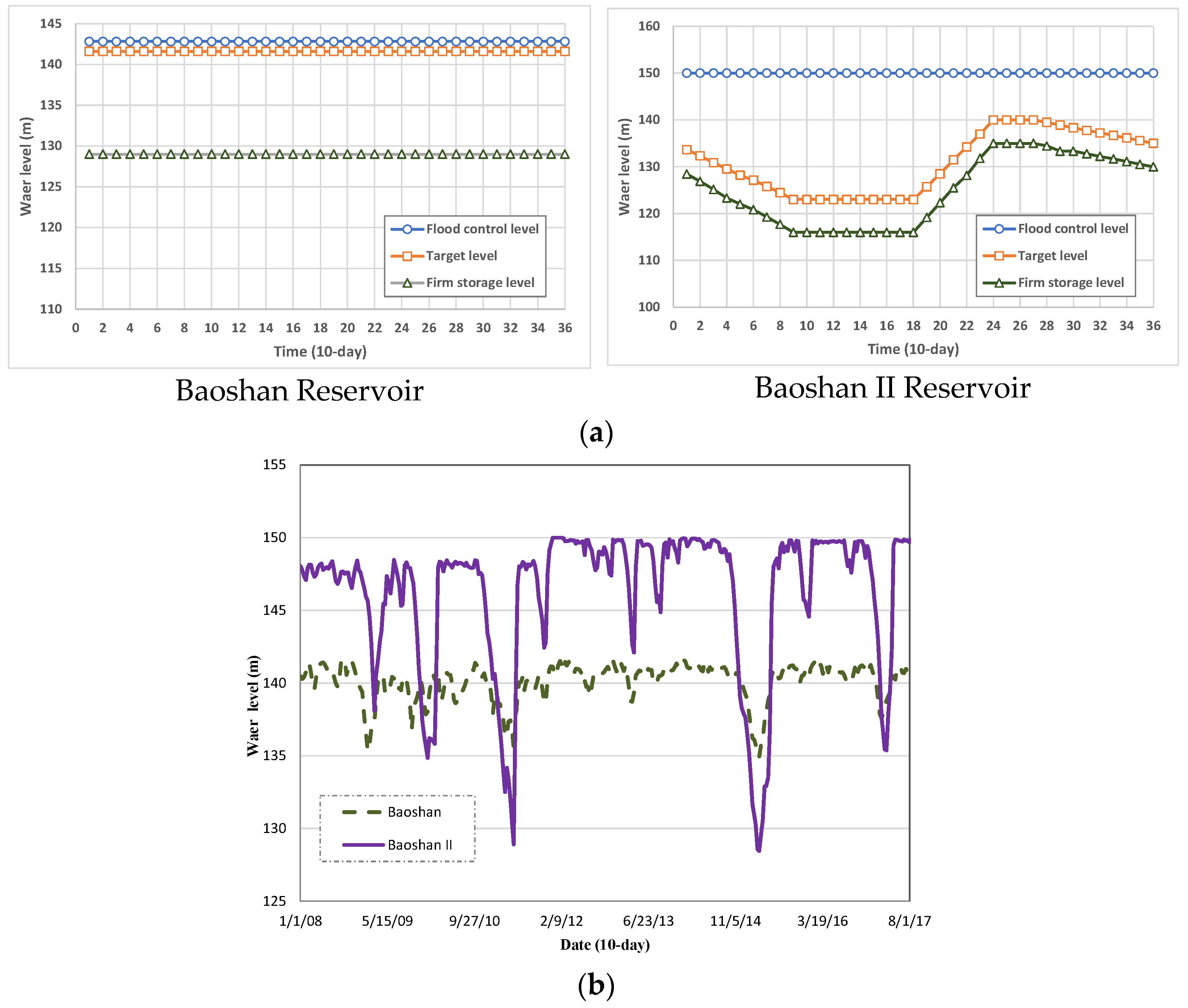 Sustainability 14 12747 g005