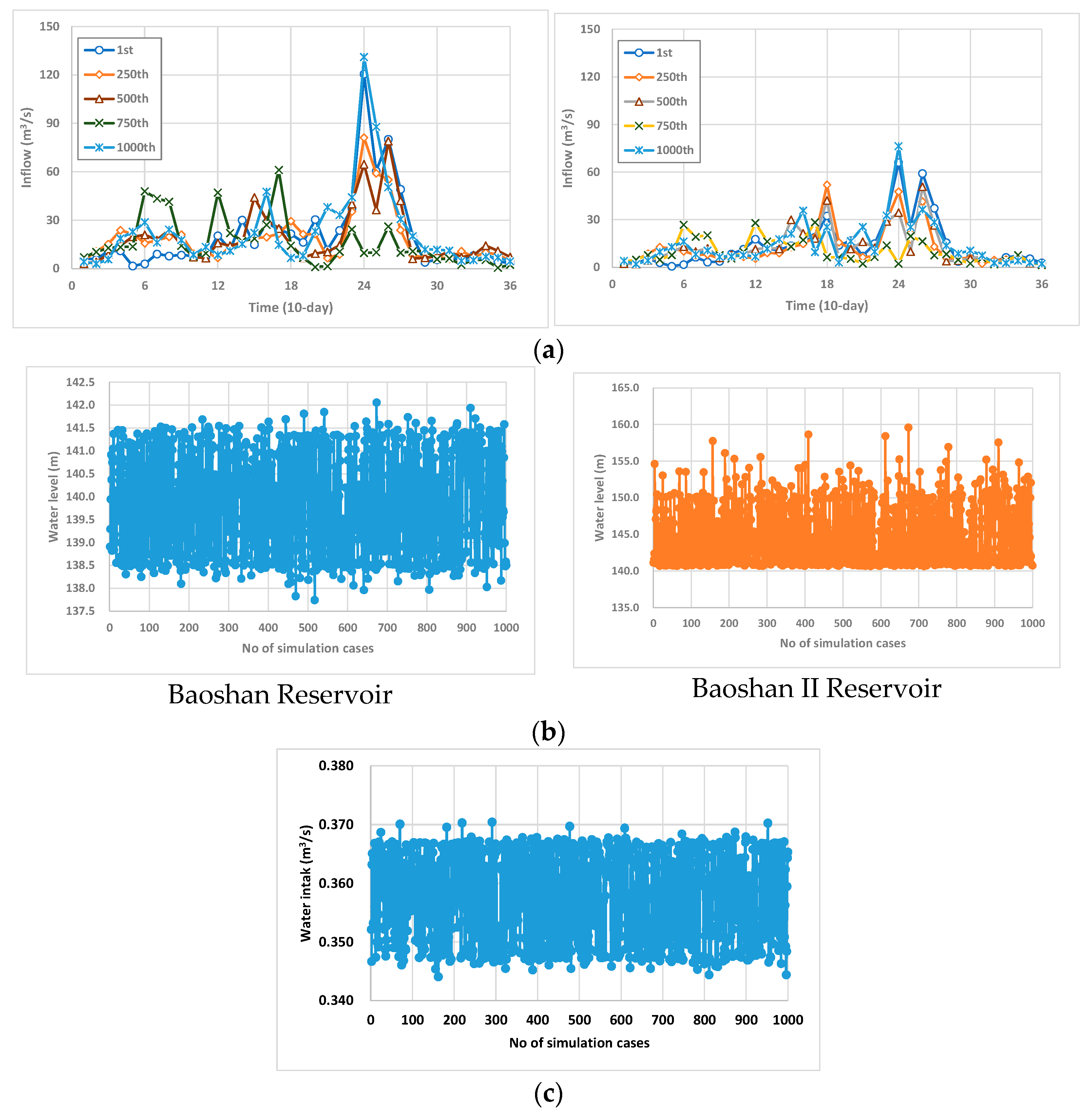 Sustainability 14 12747 g007