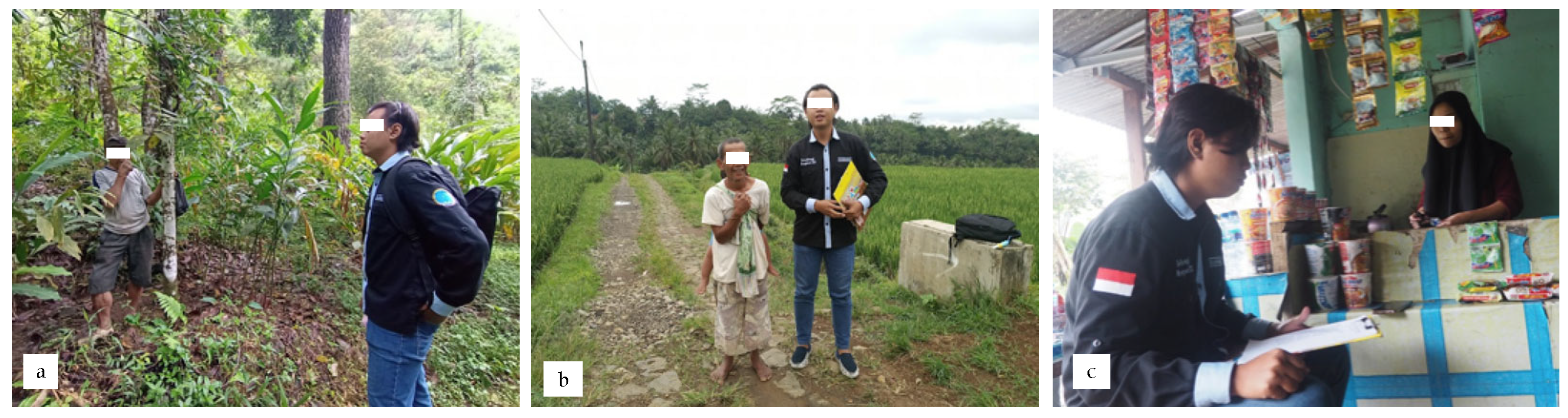 Sustainability 14 12765 g003 Sustainability 14 12765 g003