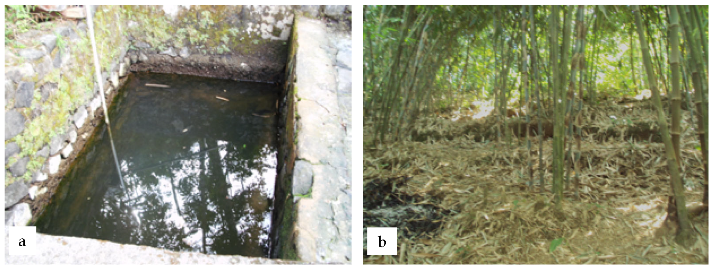 Sustainability 14 12765 g004 Sustainability 14 12765 g004