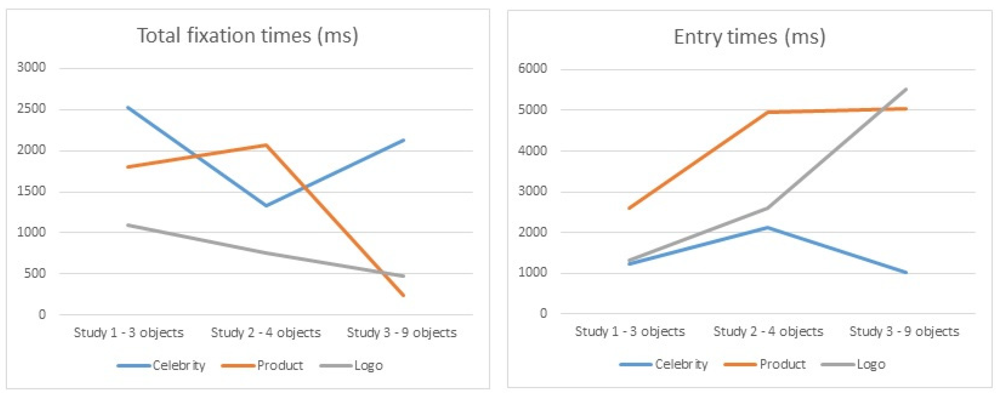 Sustainability 14 12768 g001
