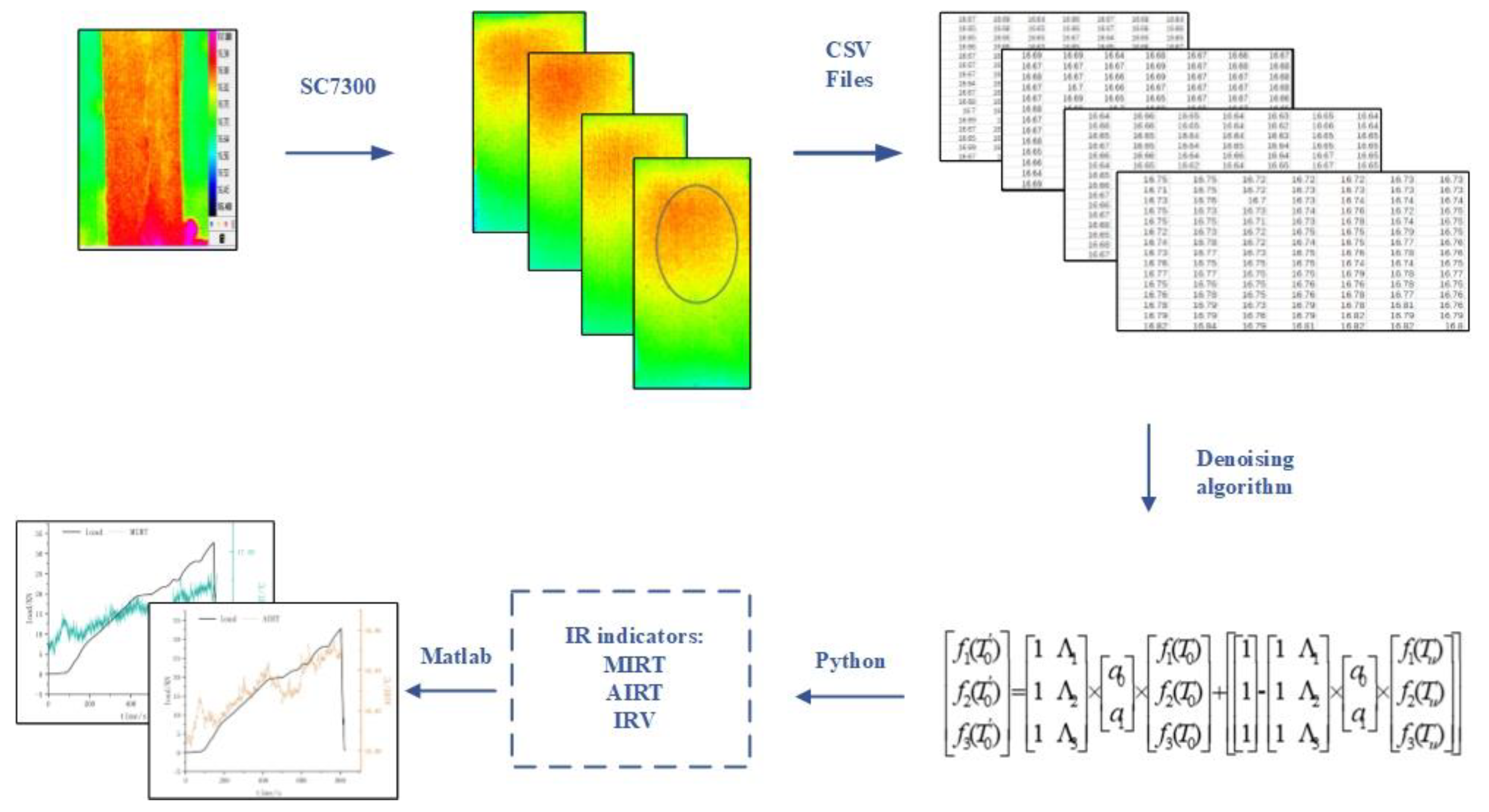 Sustainability 14 12769 g002 Sustainability 14 12769 g002