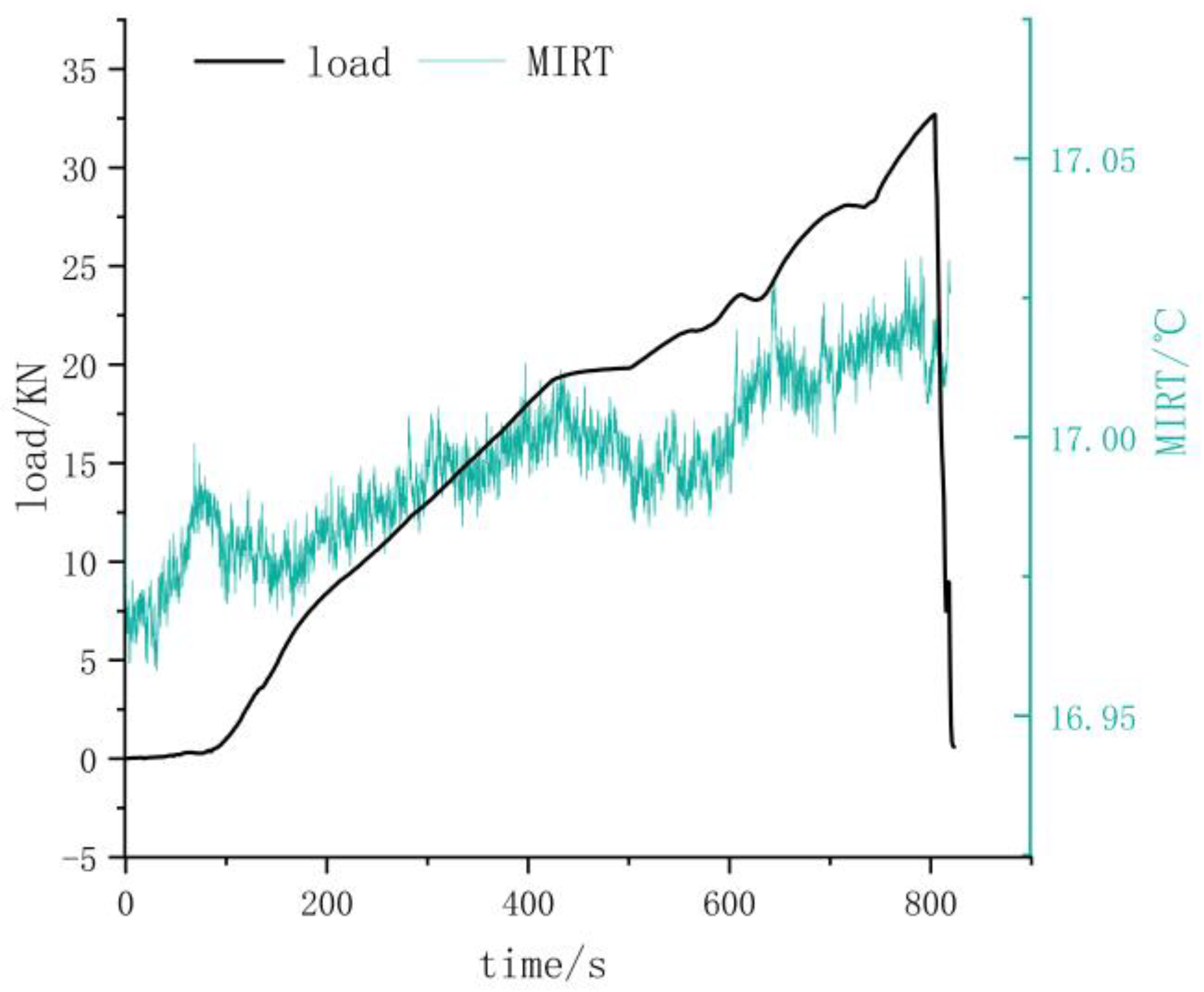 Sustainability 14 12769 g008 Sustainability 14 12769 g008