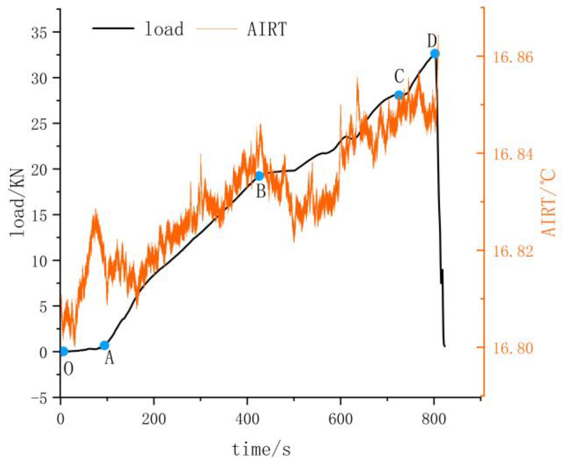 Sustainability 14 12769 g009 Sustainability 14 12769 g009