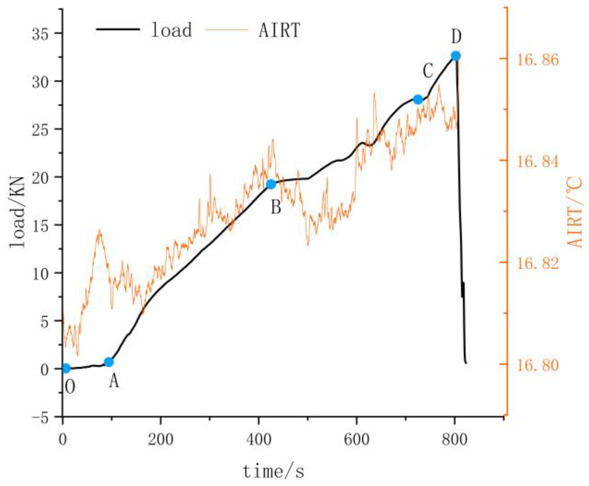 Sustainability 14 12769 g010 Sustainability 14 12769 g010