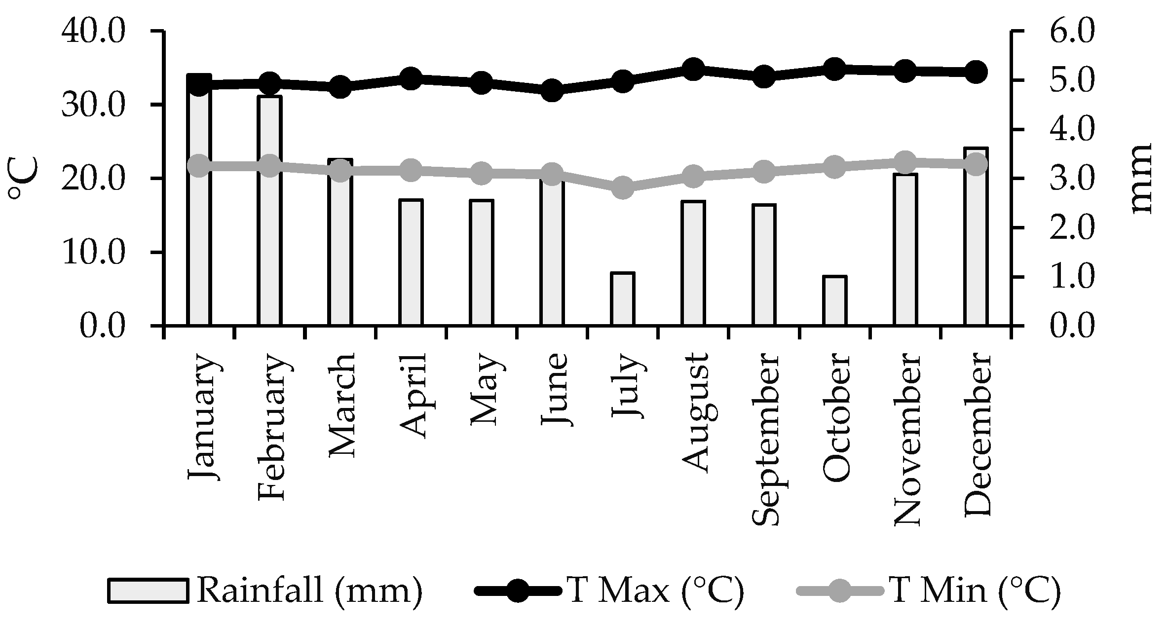 Sustainability 14 12774 g001