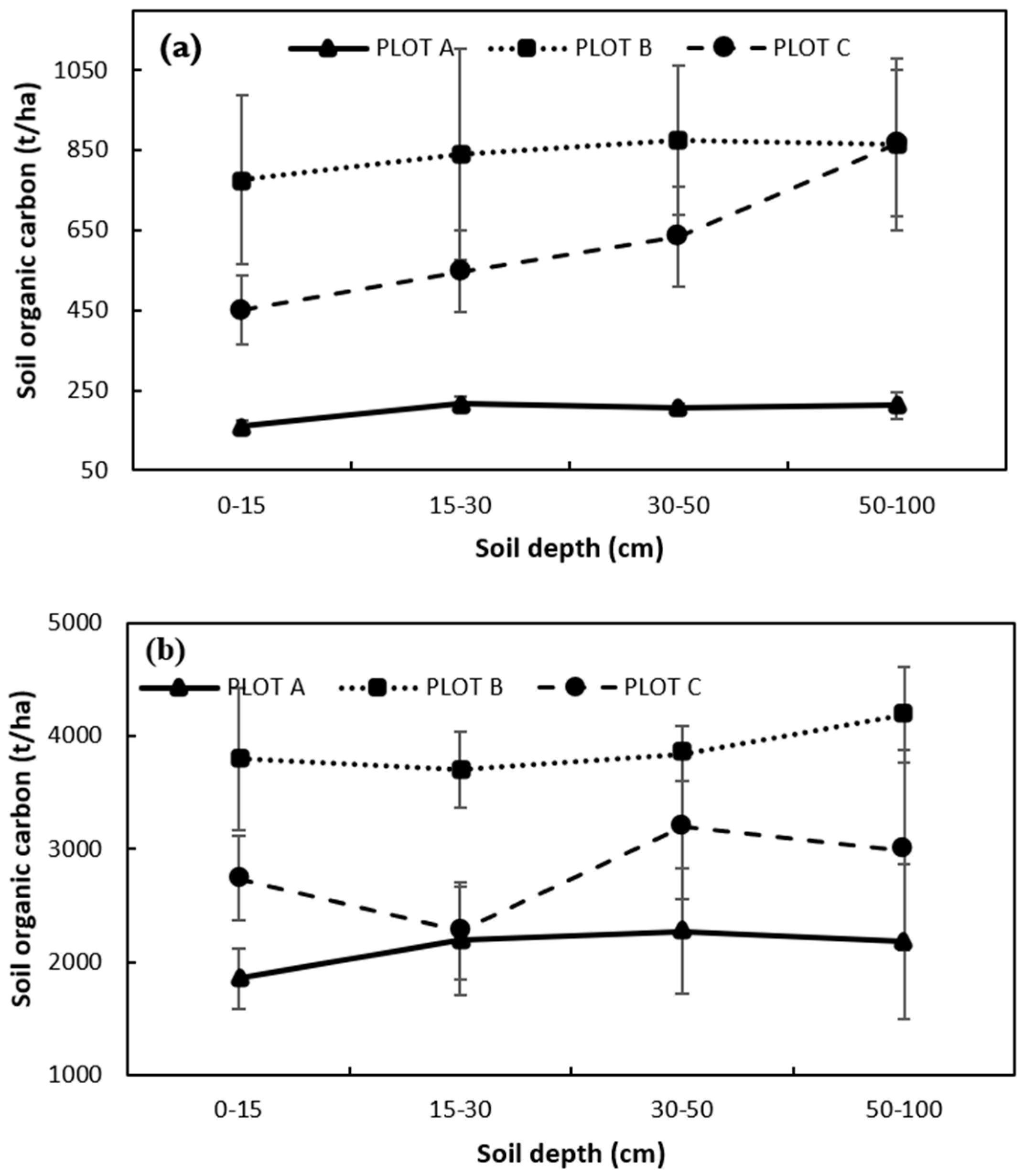 Sustainability 14 12782 g004