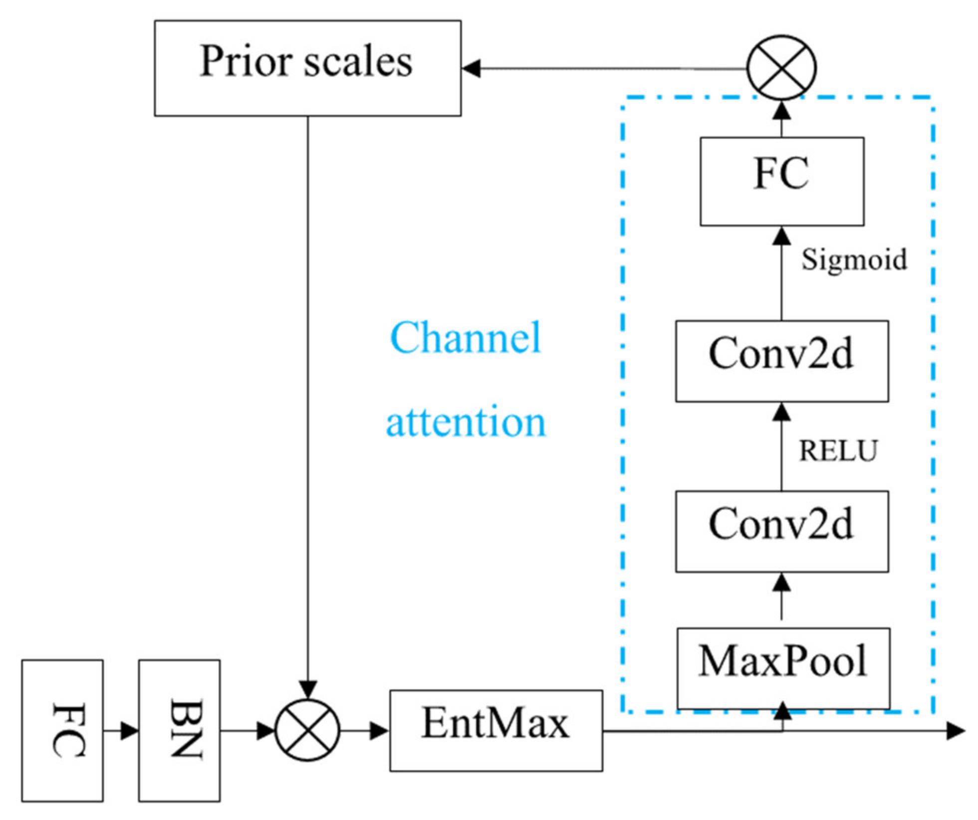 Sustainability 14 12789 g006 Sustainability 14 12789 g006