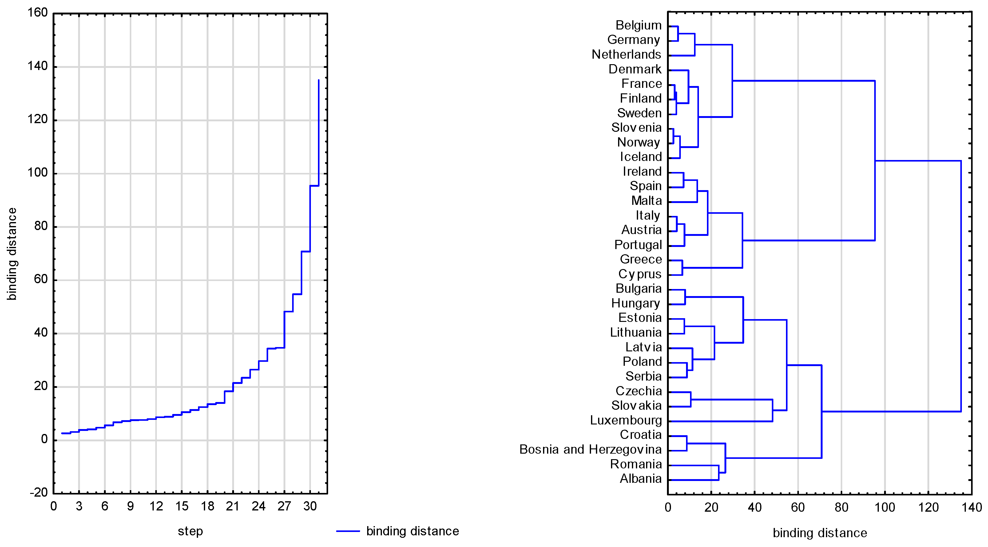 Sustainability 14 12794 g003