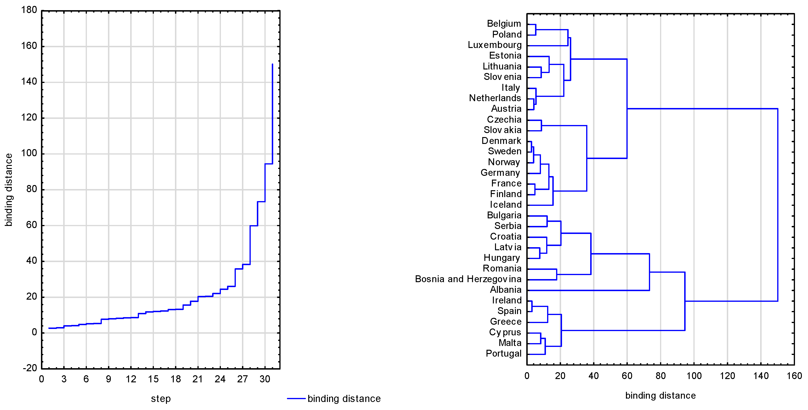 Sustainability 14 12794 g005