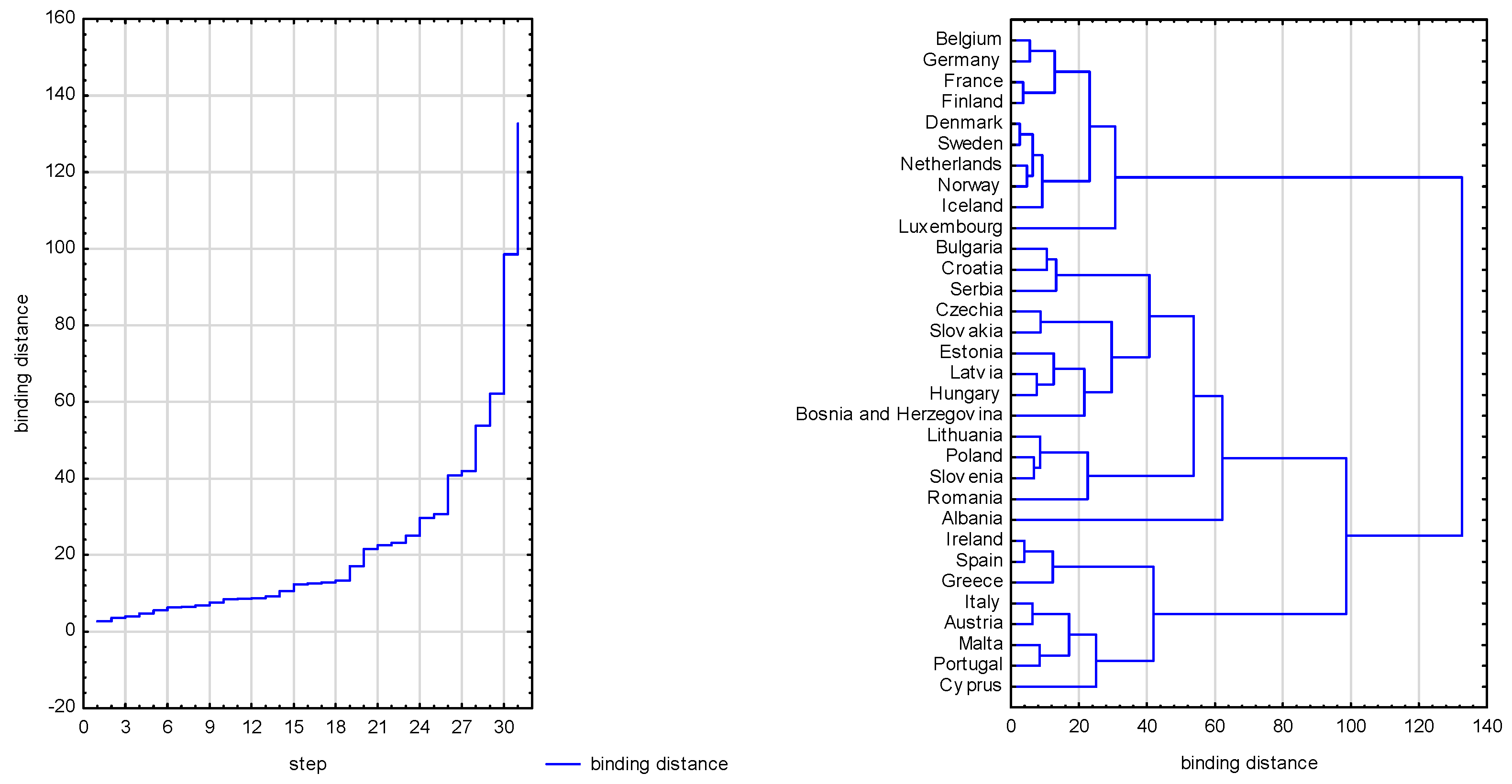 Sustainability 14 12794 g007