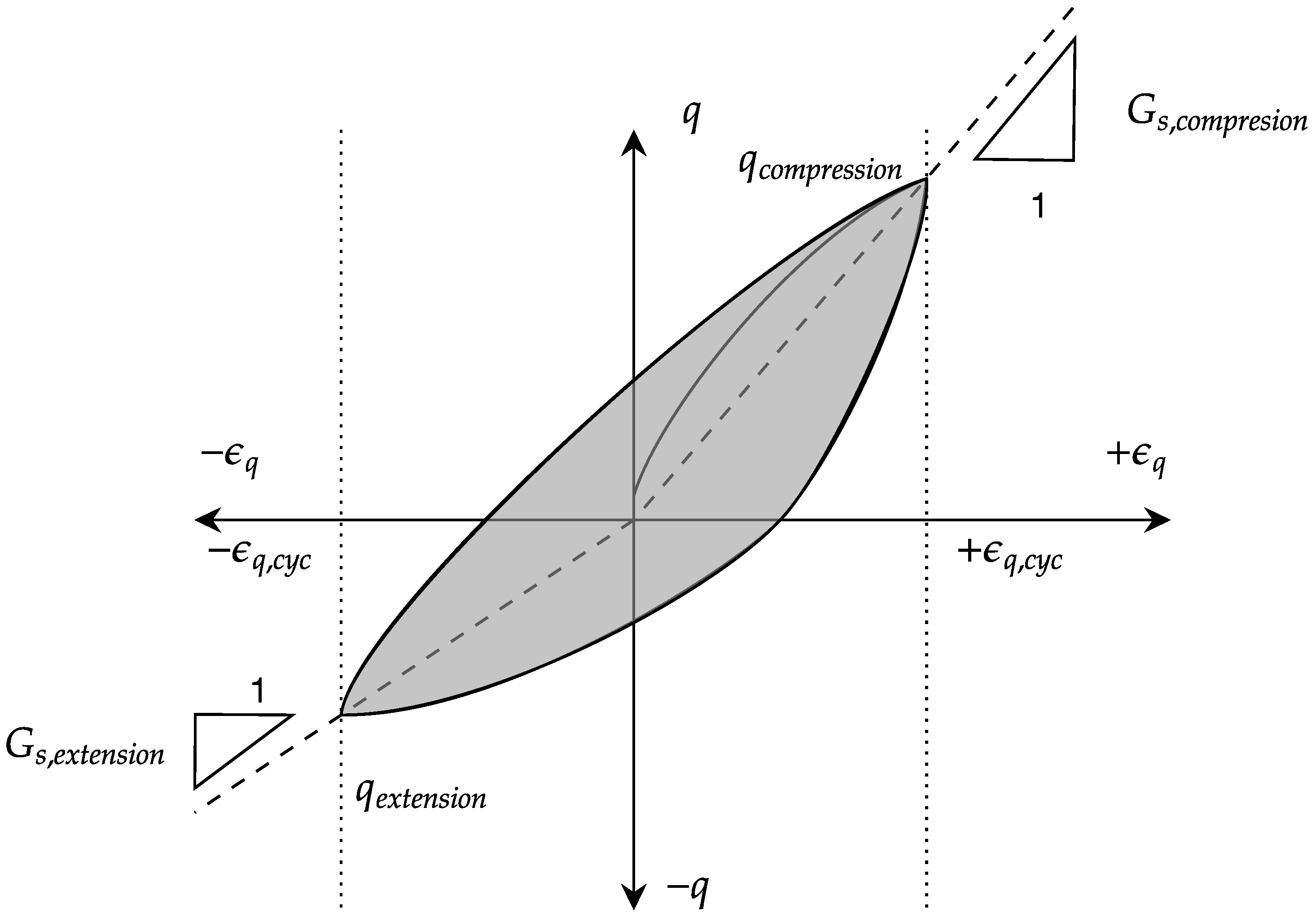 Sustainability 14 12797 g007