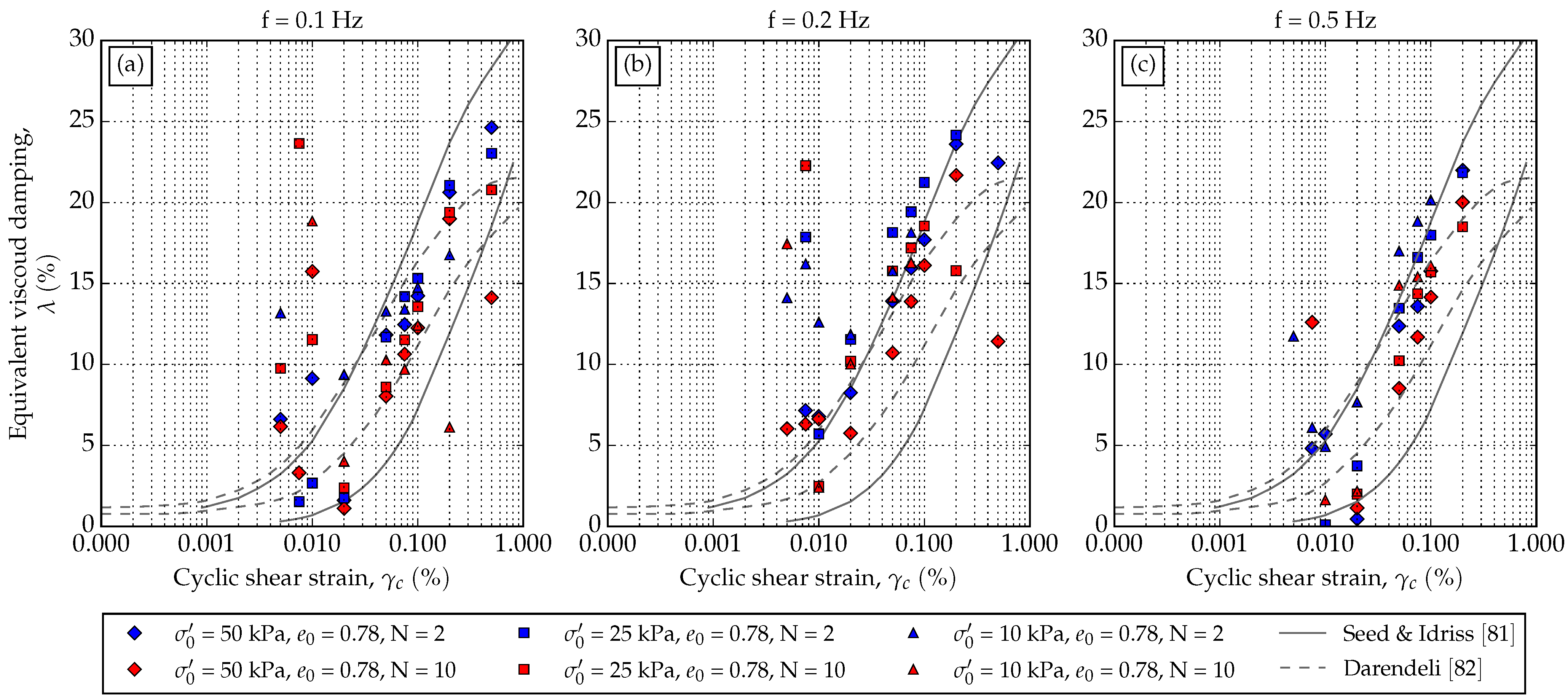 Sustainability 14 12797 g008