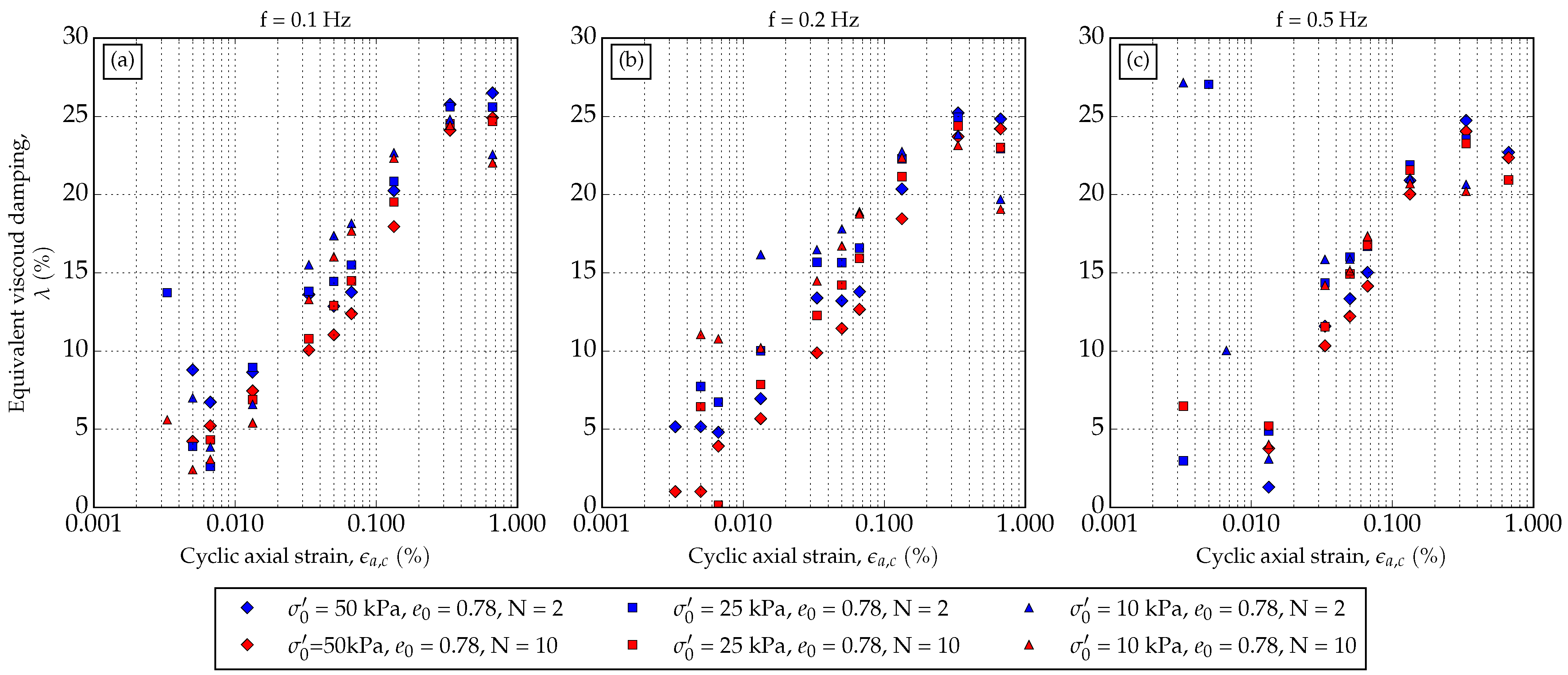 Sustainability 14 12797 g012