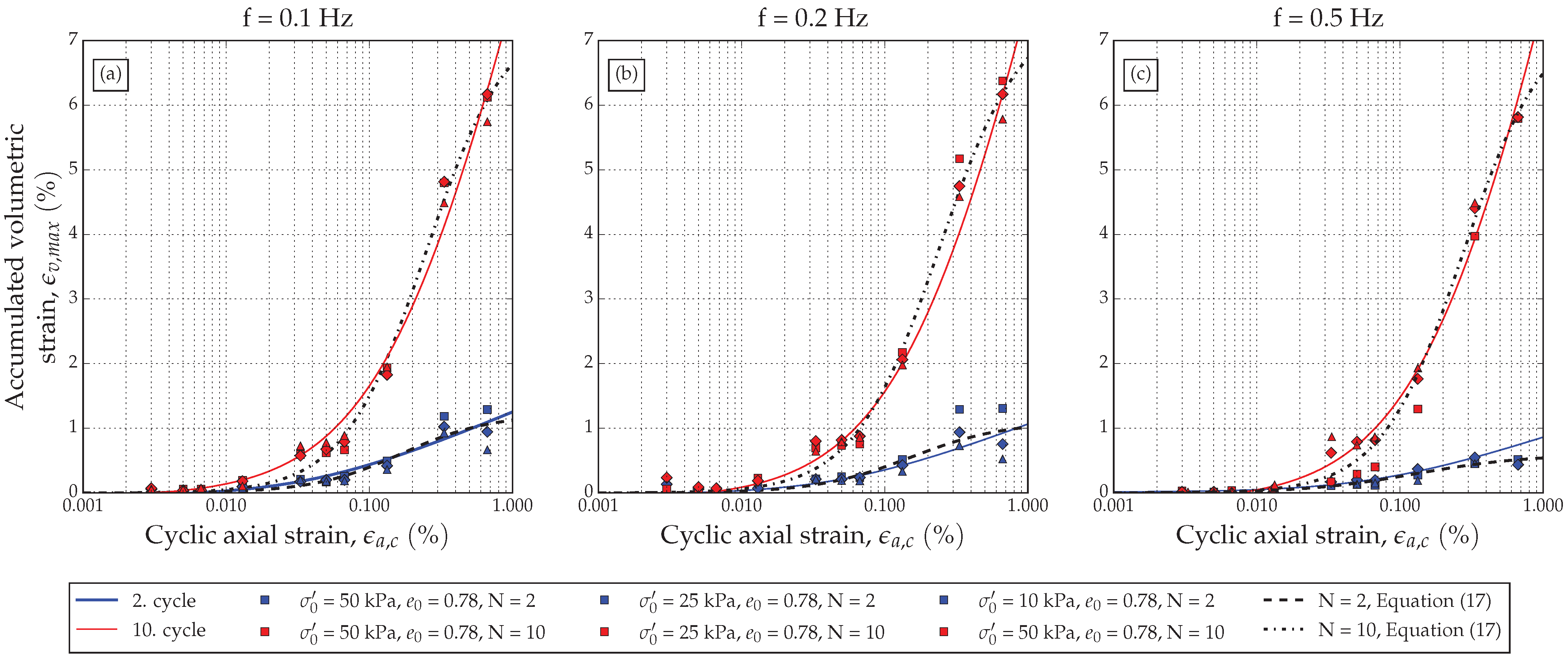 Sustainability 14 12797 g015