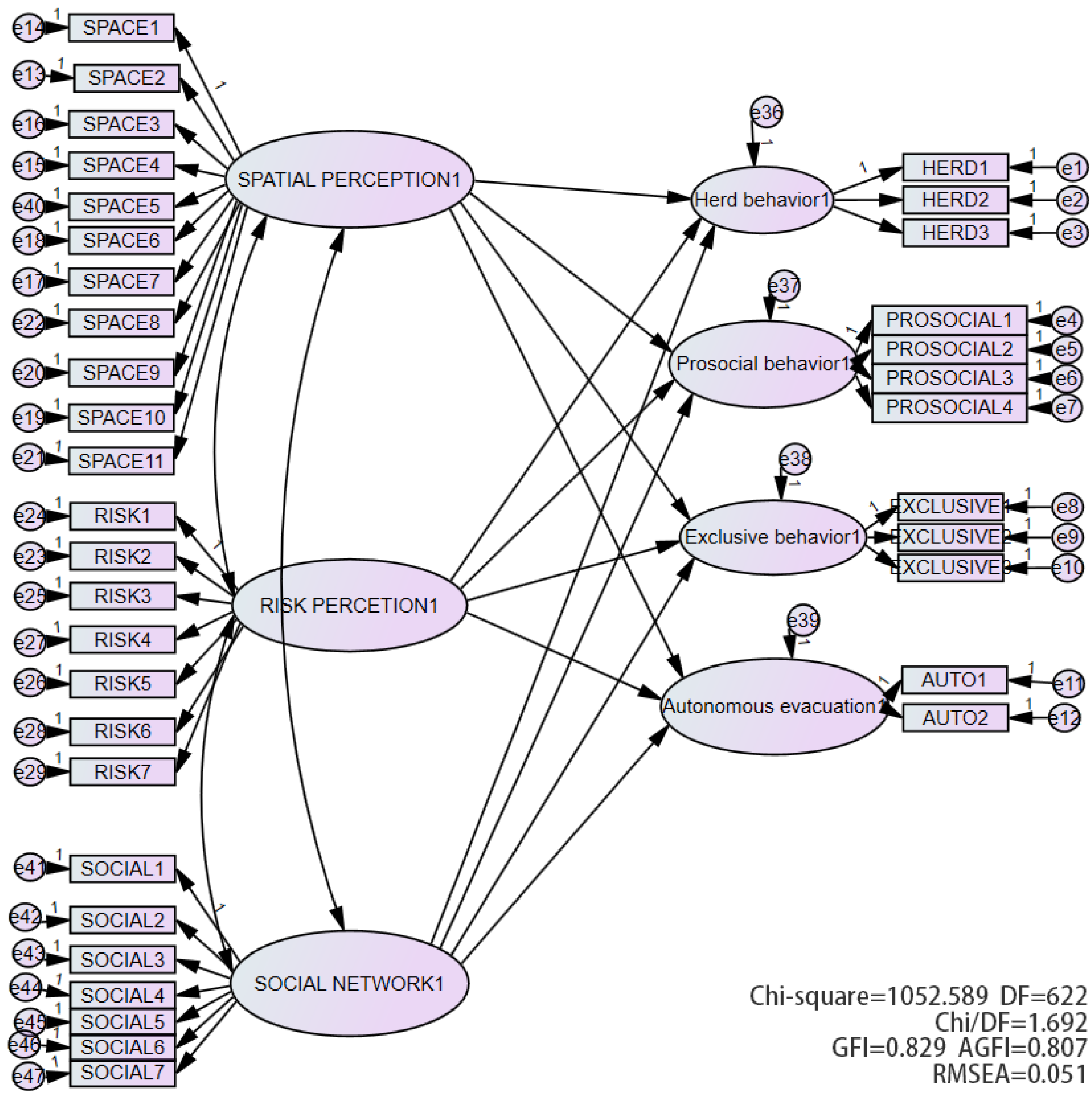Sustainability 14 12804 g002