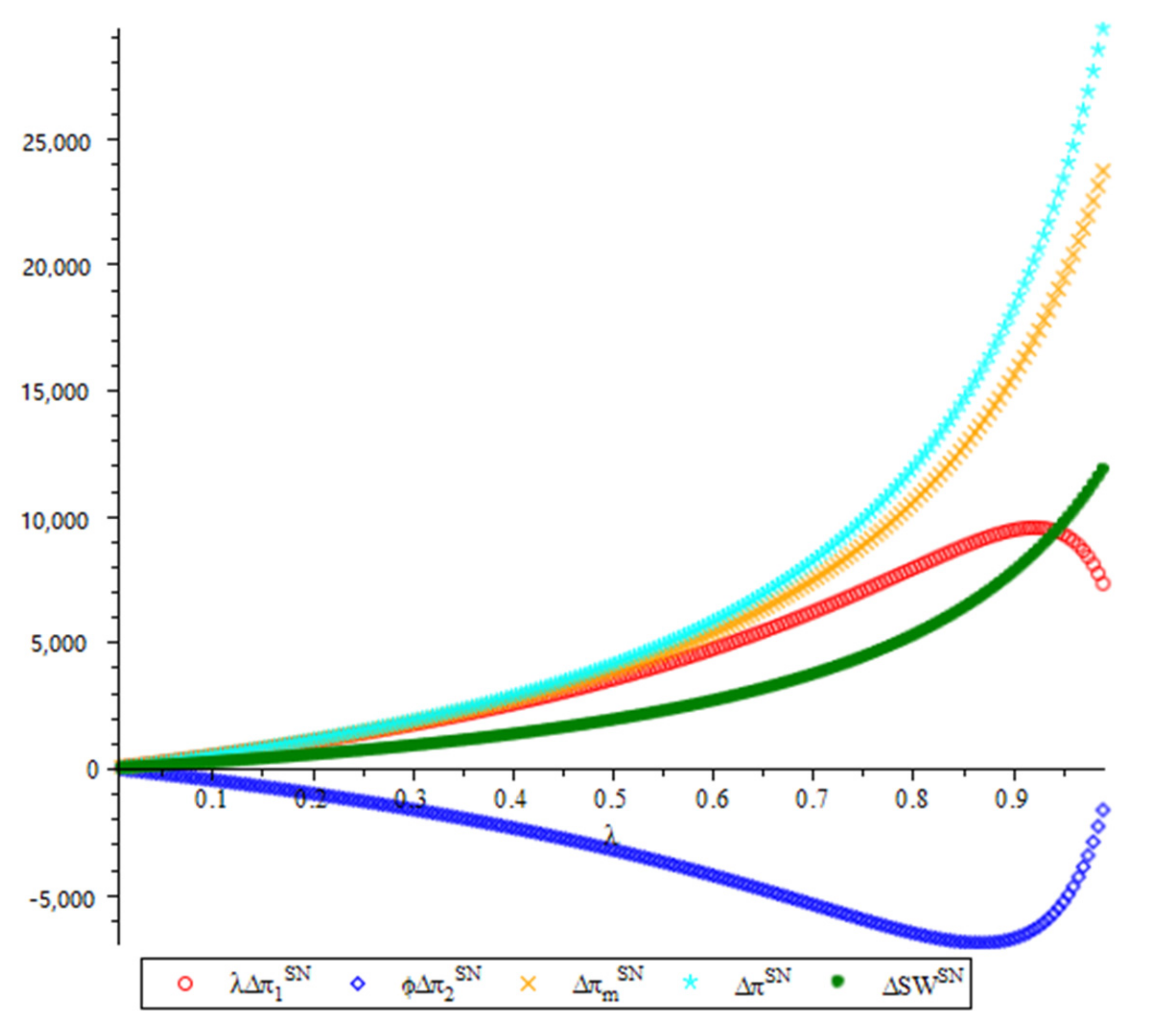 Sustainability 14 12808 g002