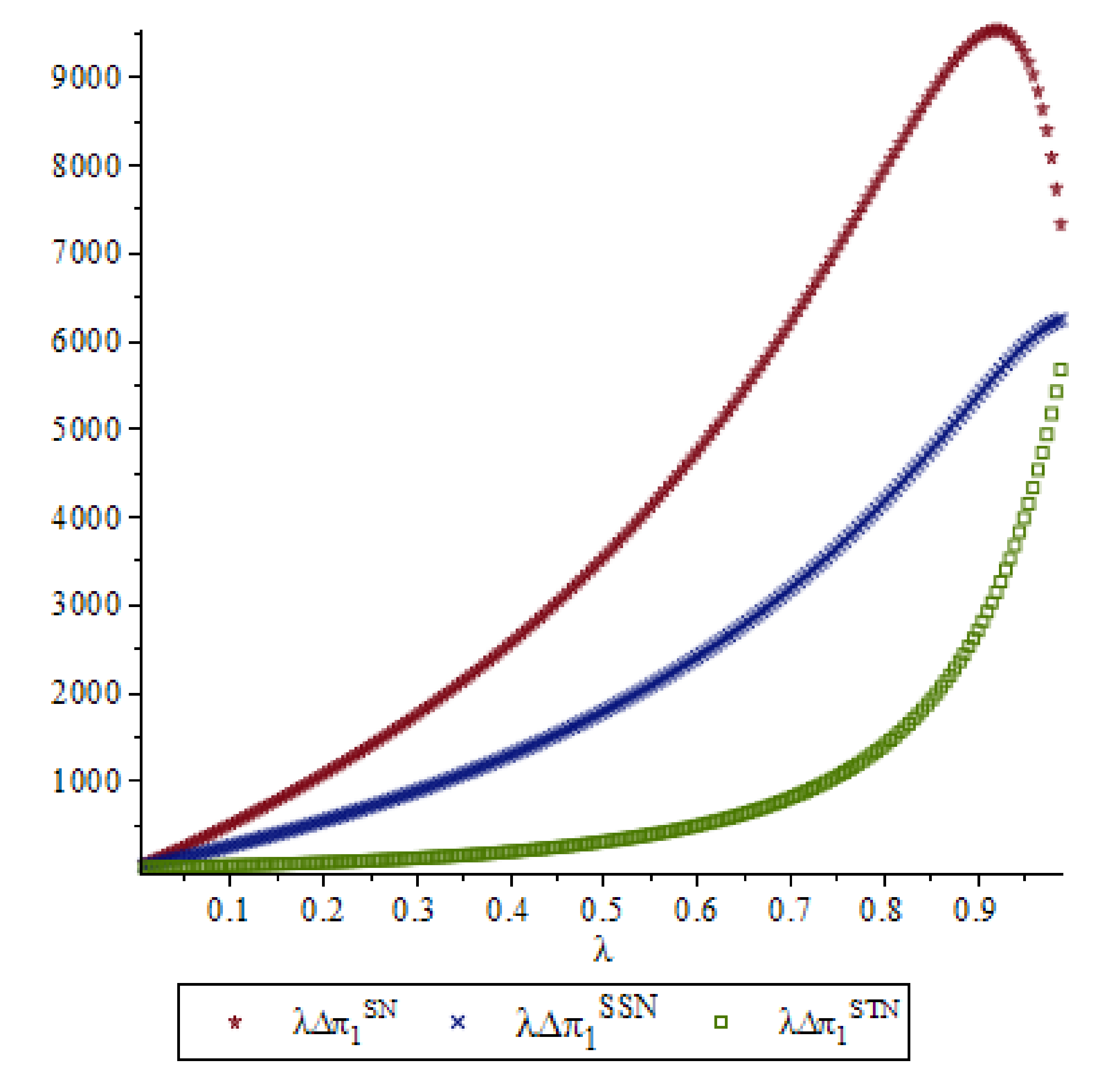 Sustainability 14 12808 g009