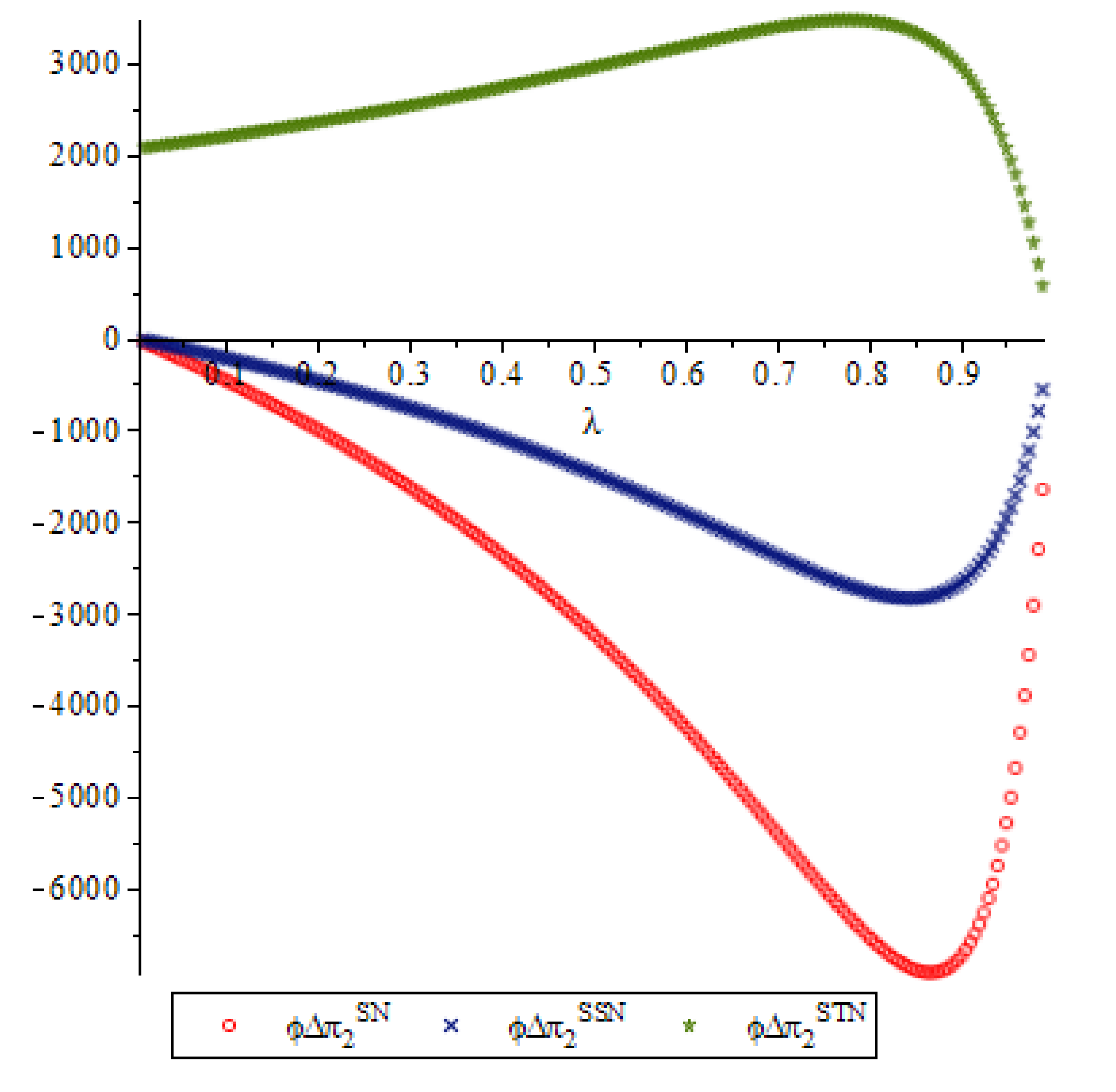 Sustainability 14 12808 g010