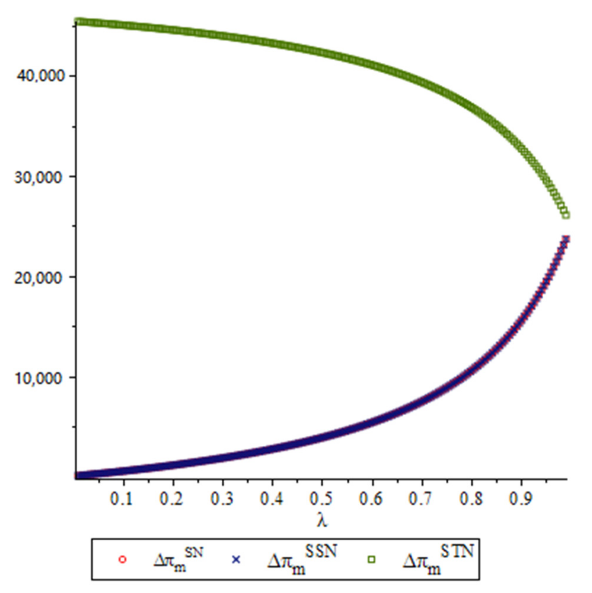 Sustainability 14 12808 g011