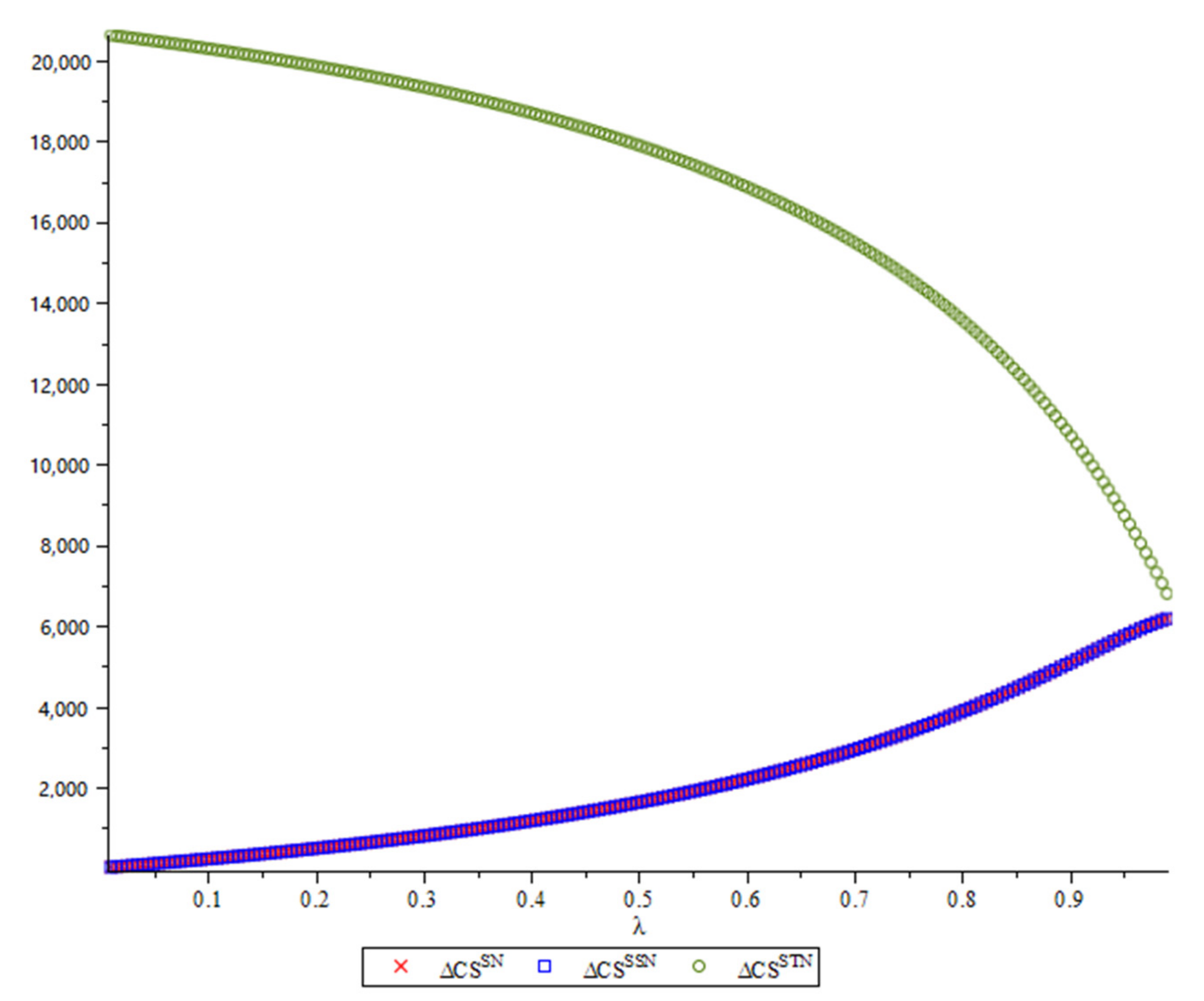 Sustainability 14 12808 g012