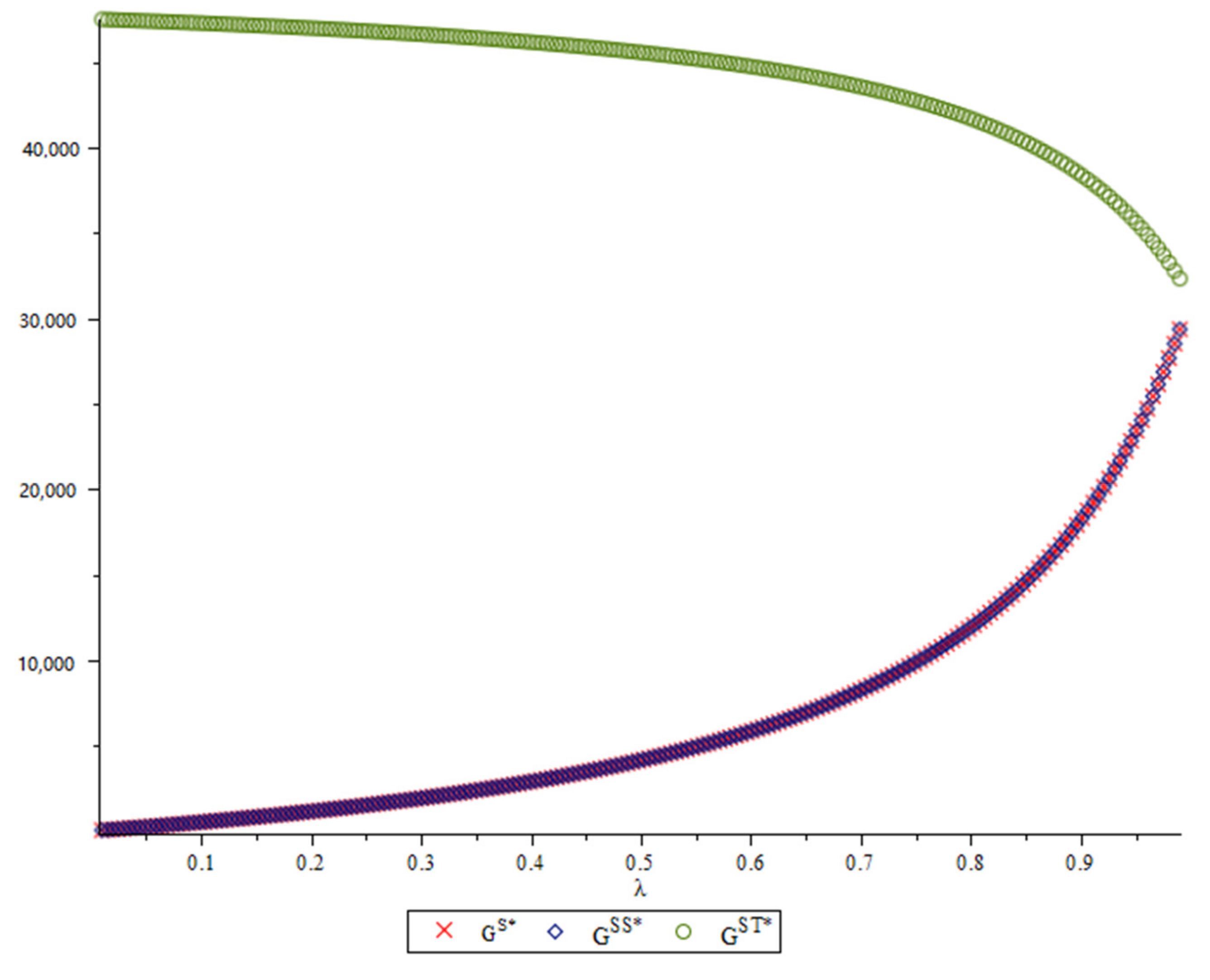 Sustainability 14 12808 g013