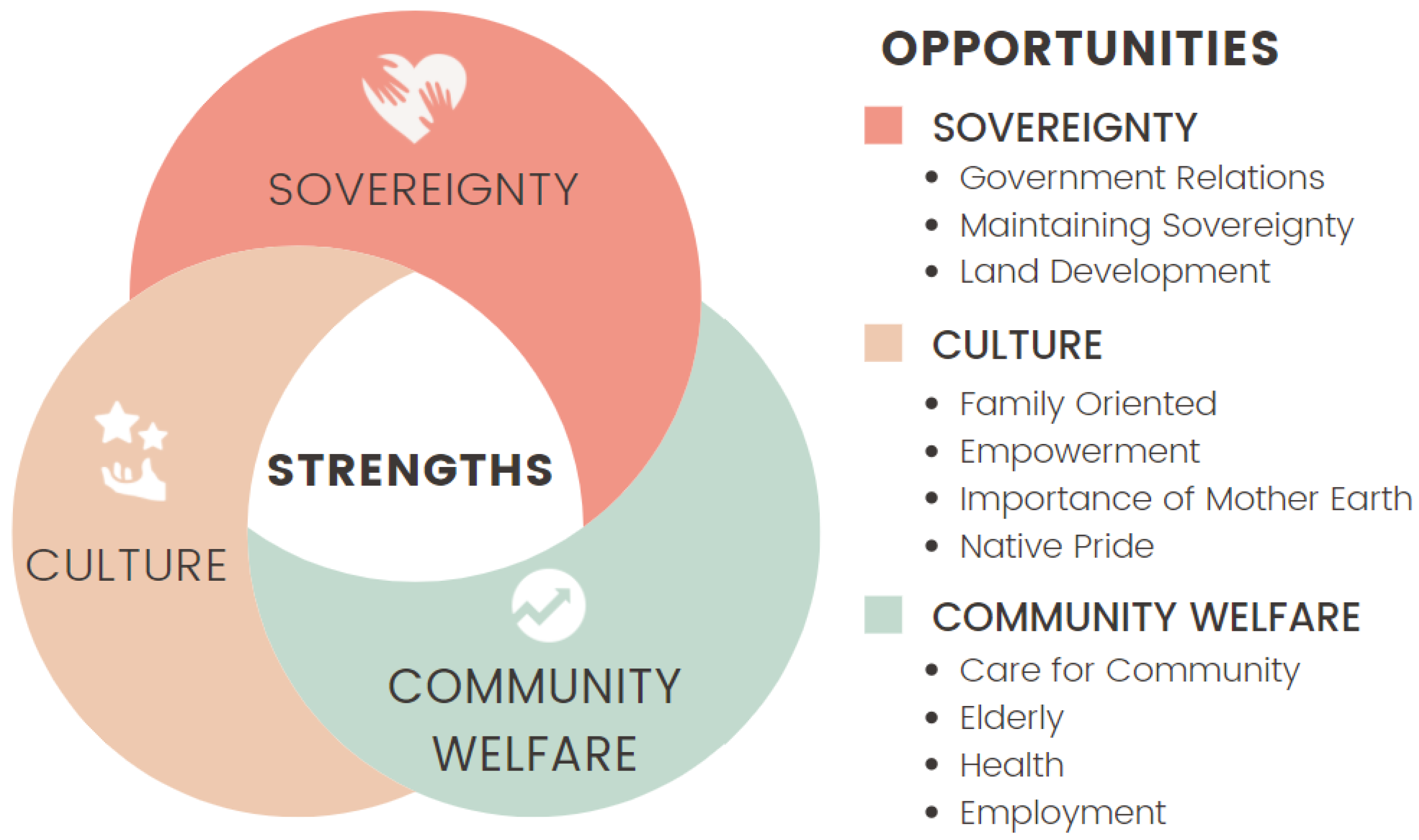 Sustainability 14 12811 g002