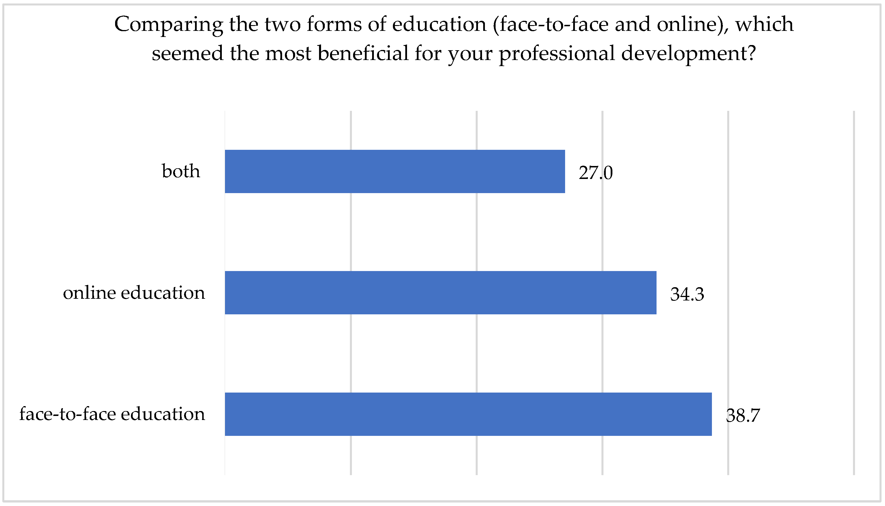 Sustainability 14 12812 g008 Sustainability 14 12812 g008