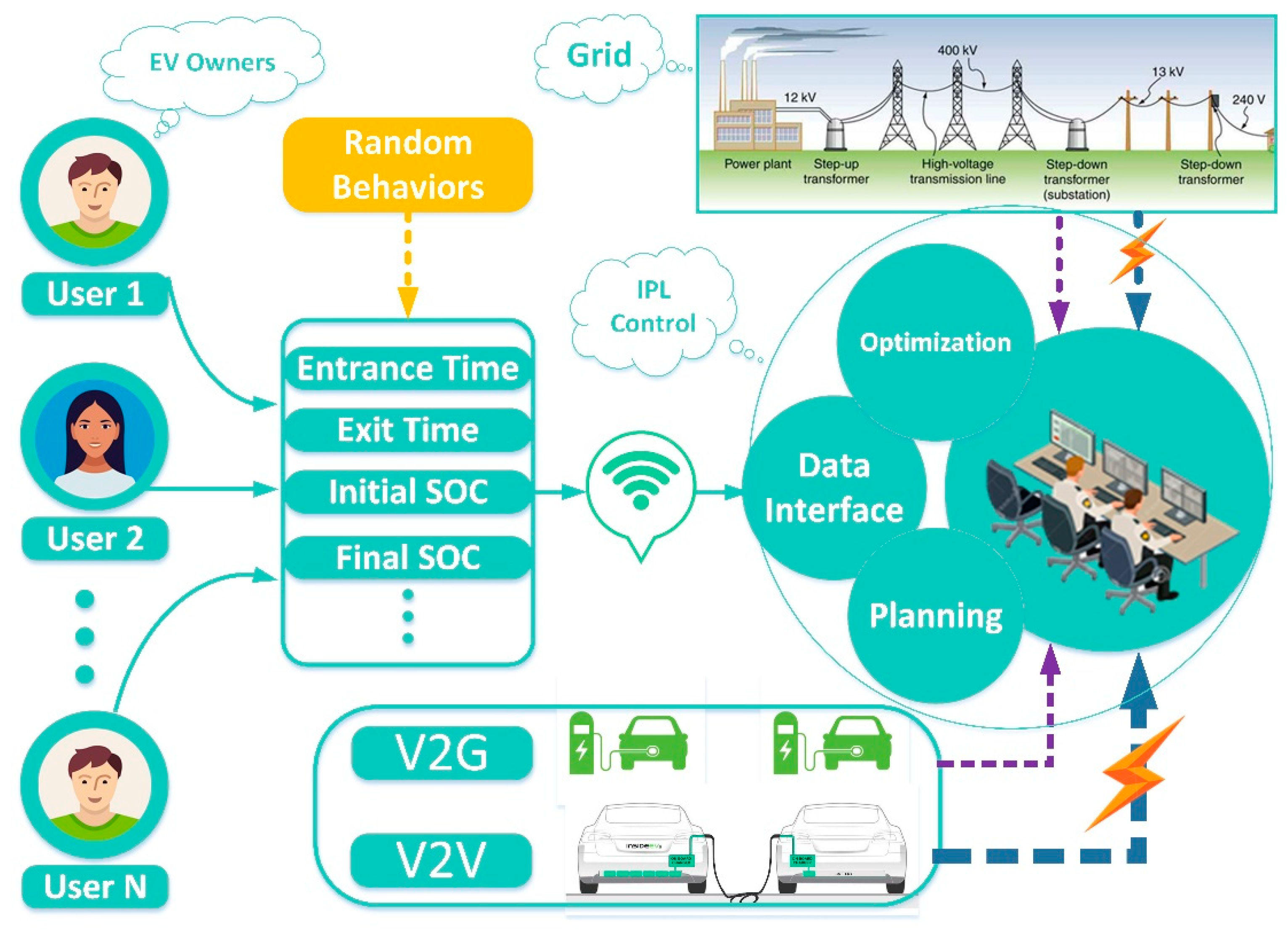 Sustainability 14 12816 g001 Sustainability 14 12816 g001