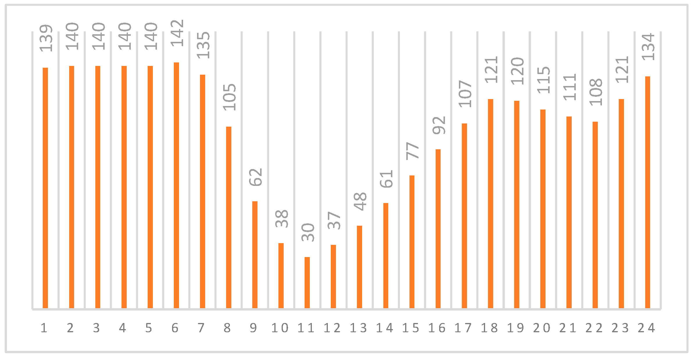 Sustainability 14 12816 g002 Sustainability 14 12816 g002