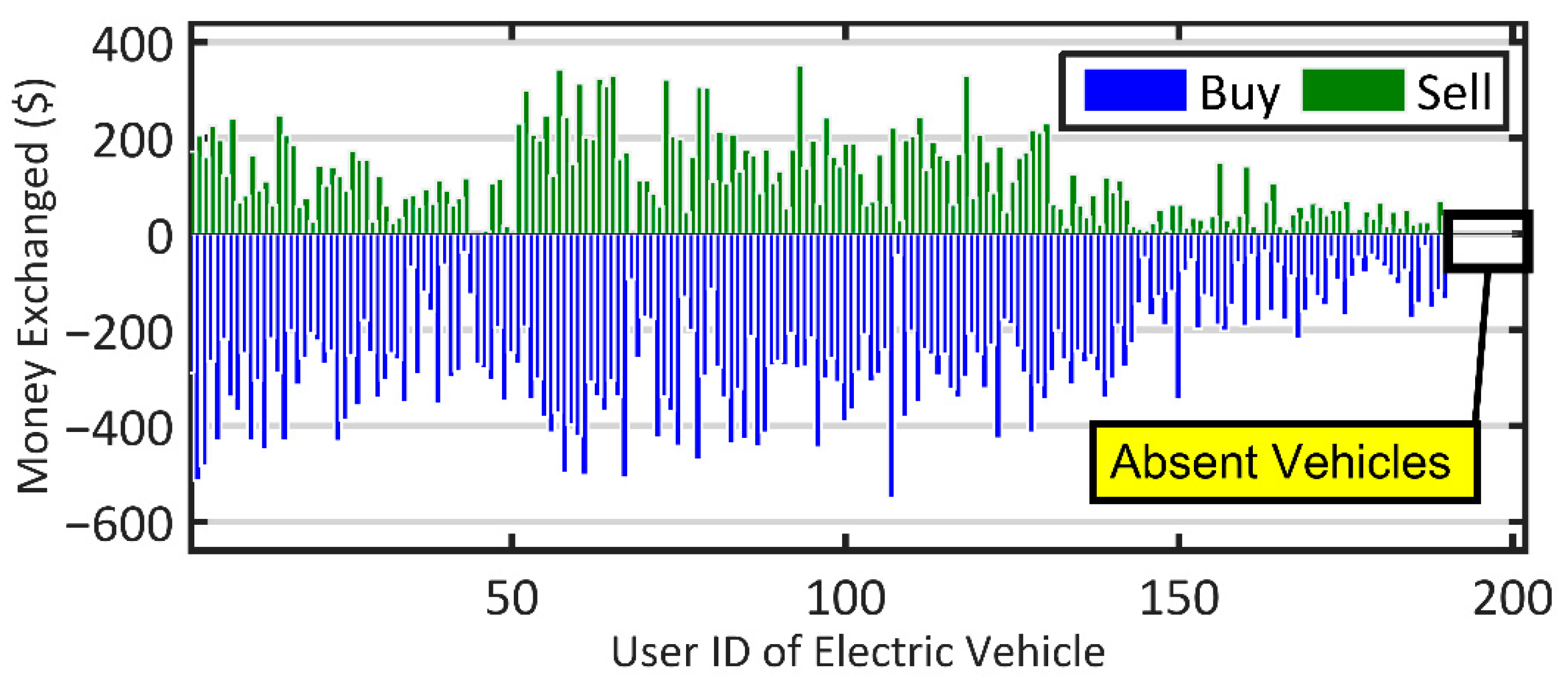 Sustainability 14 12816 g005 Sustainability 14 12816 g005